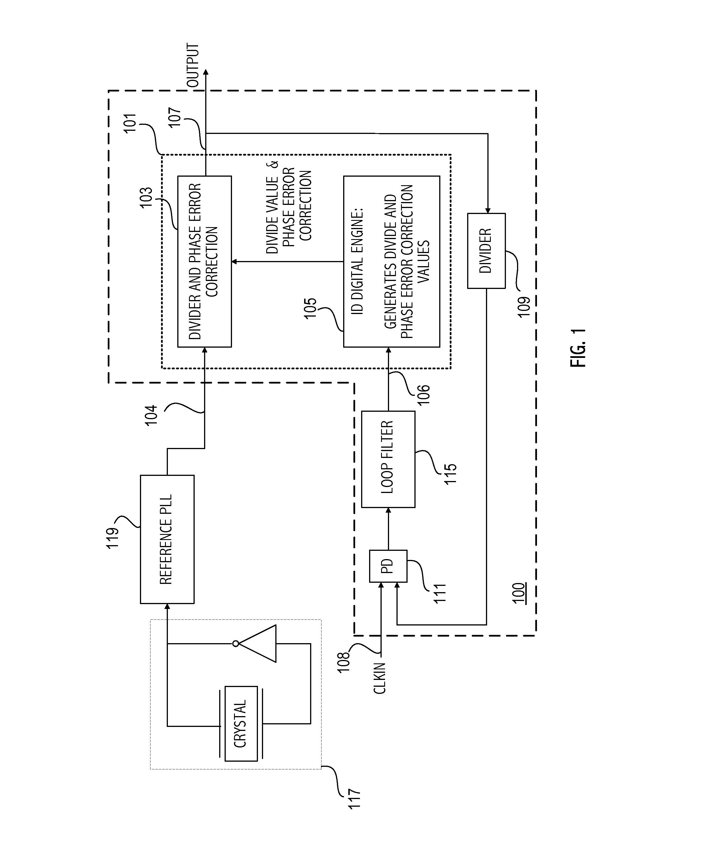 Pll using interpolative divider as digitally controlled oscillator