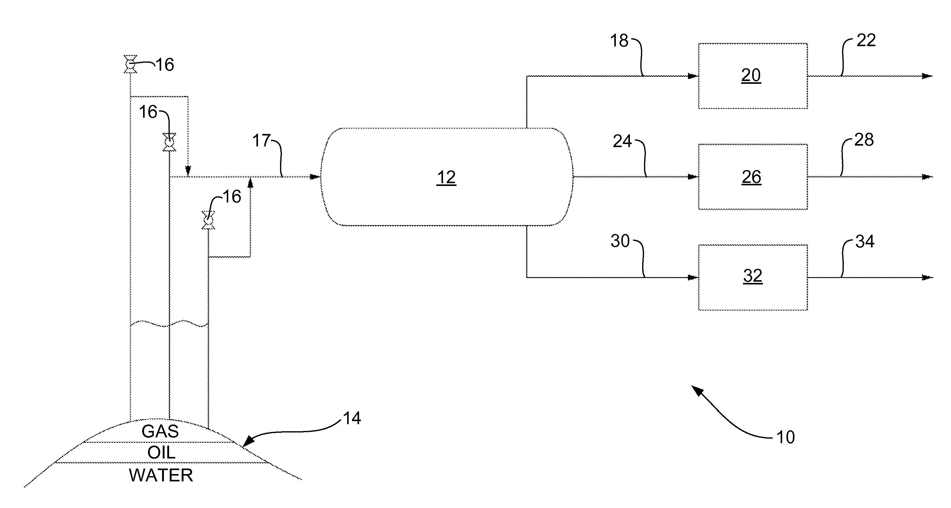 Separation Process