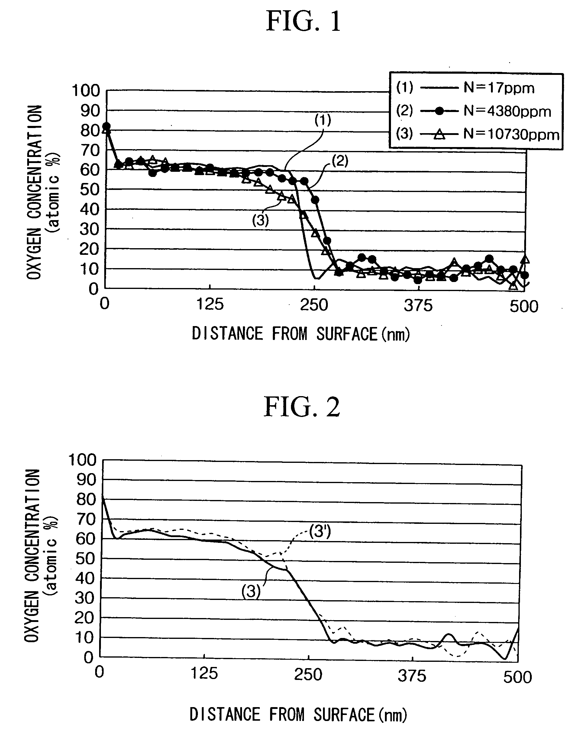 Chemical conversion film of tantalum or niobium, method for forming the same and electrolytic capacitor using the same