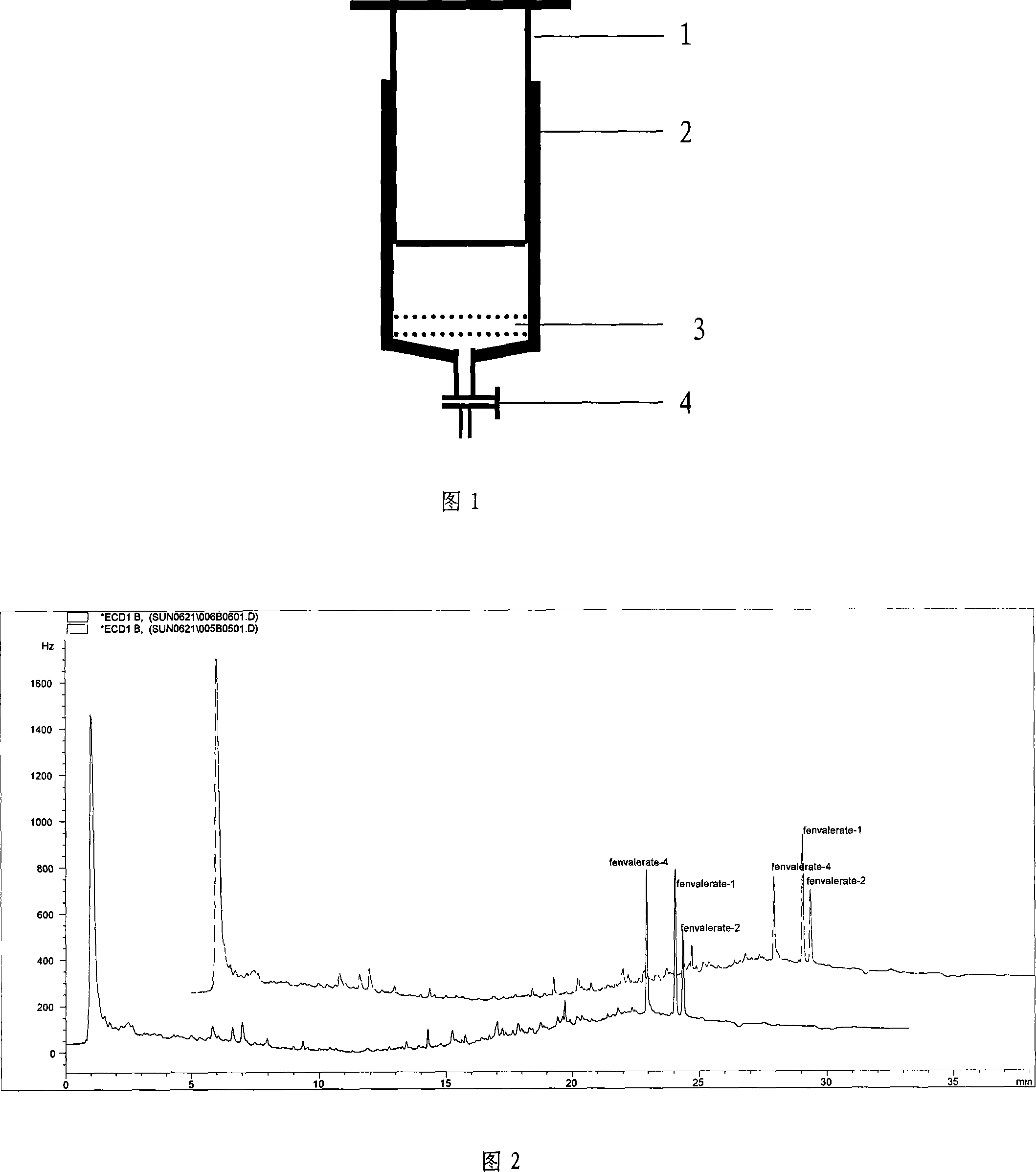 Device and method for extracting chemical composition from plant