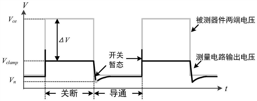 High withstand voltage power semiconductor device on-line voltage drop measurement circuit and system