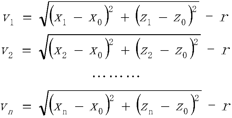 Automatic recognition method of tunnel leaking water defect