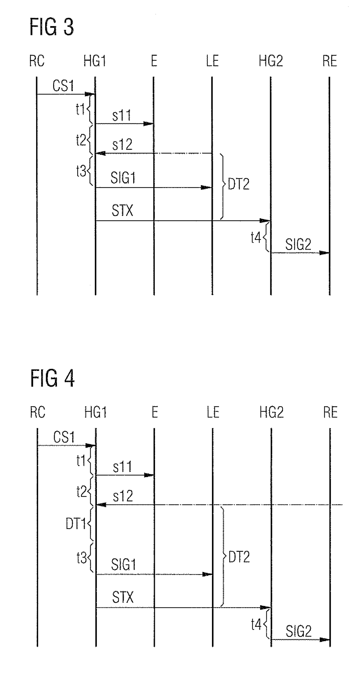 Method and facility for reproducing synthetically generated signals by means of a binaural hearing system