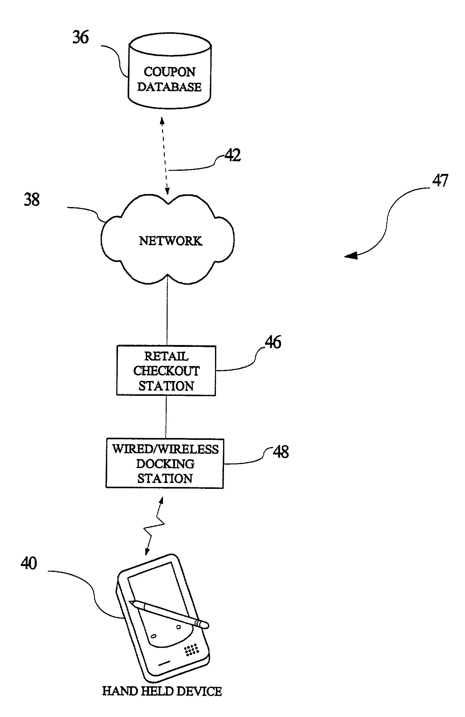 Credit manager method and system