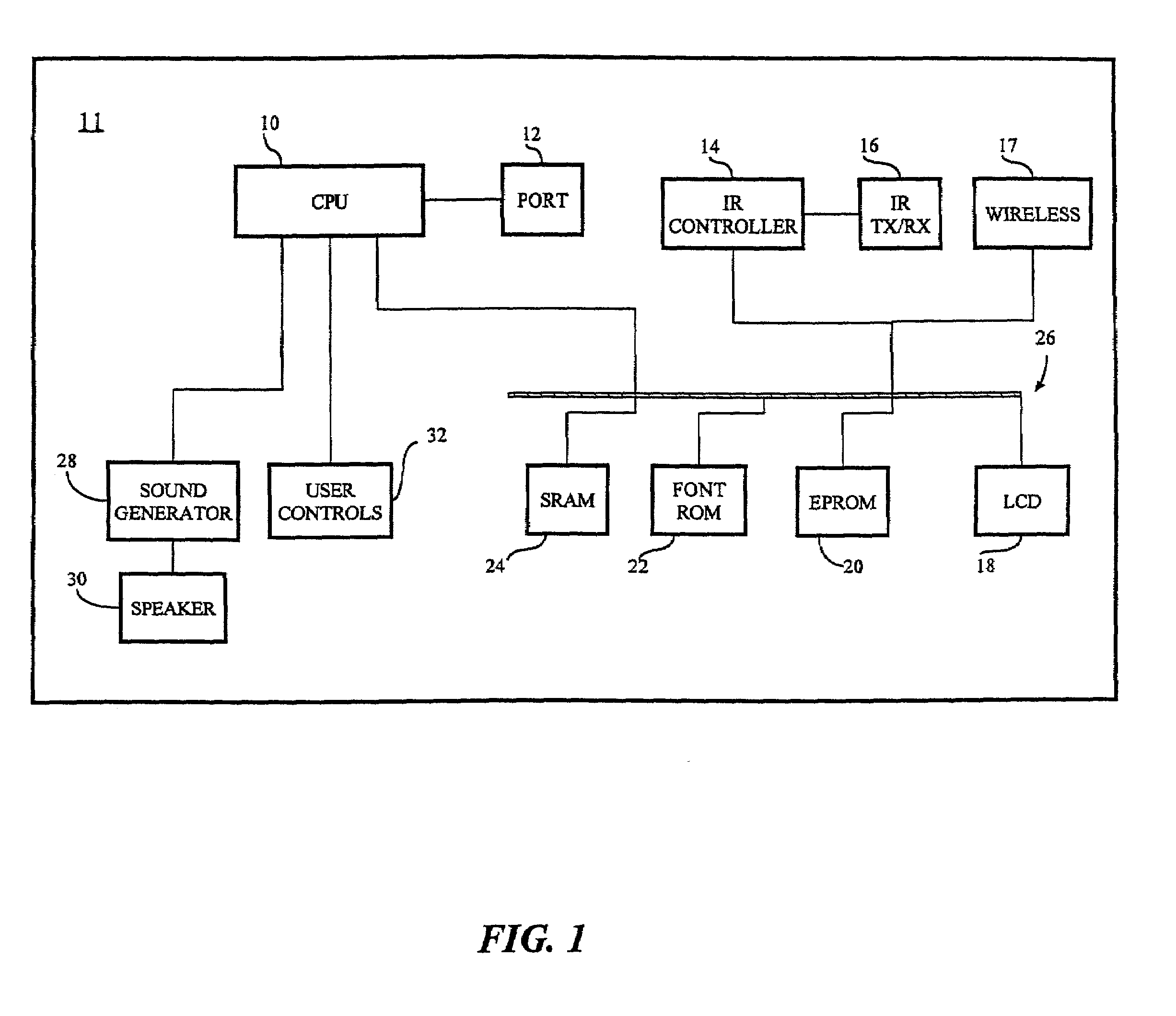 Credit manager method and system