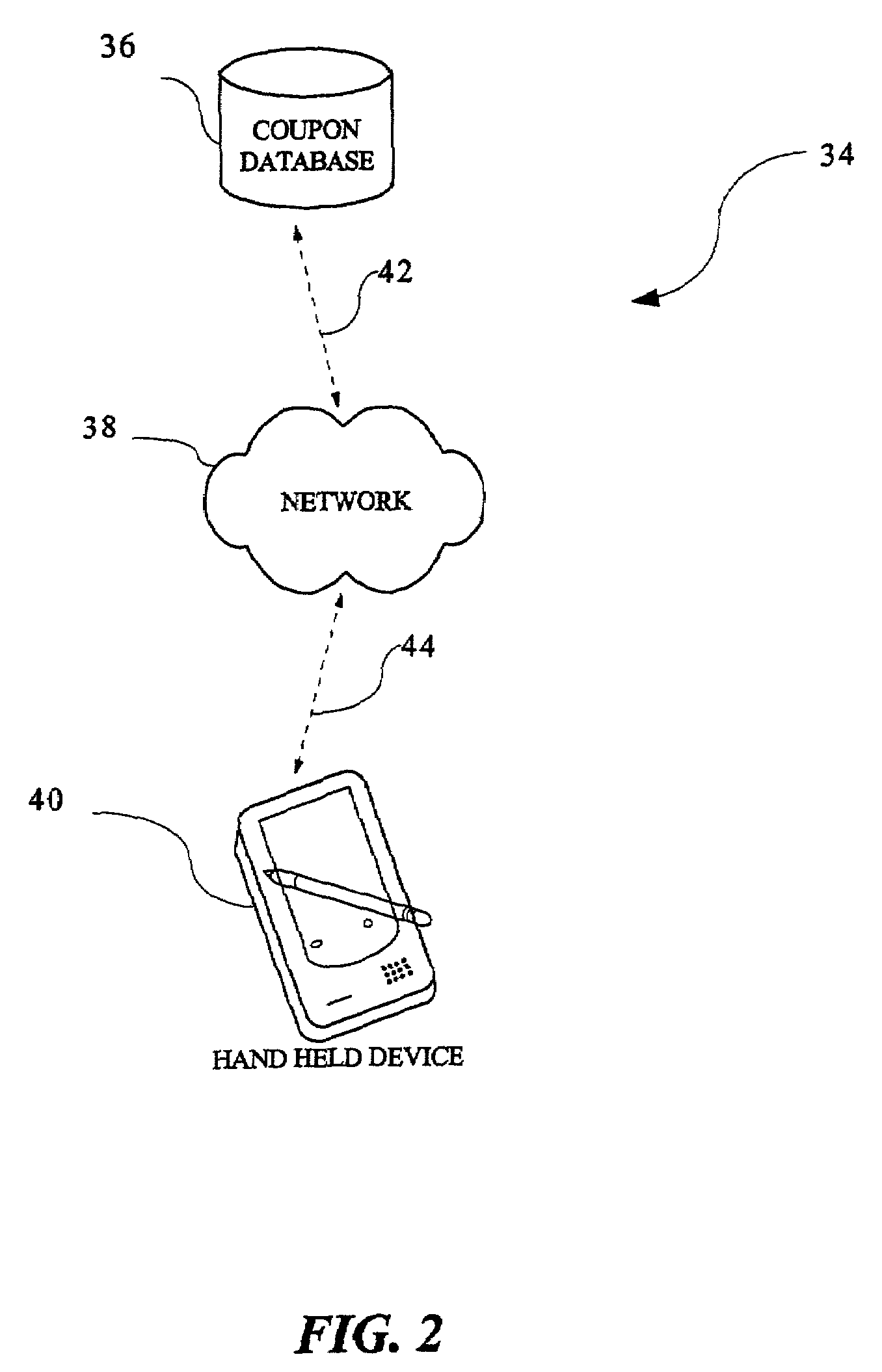 Credit manager method and system