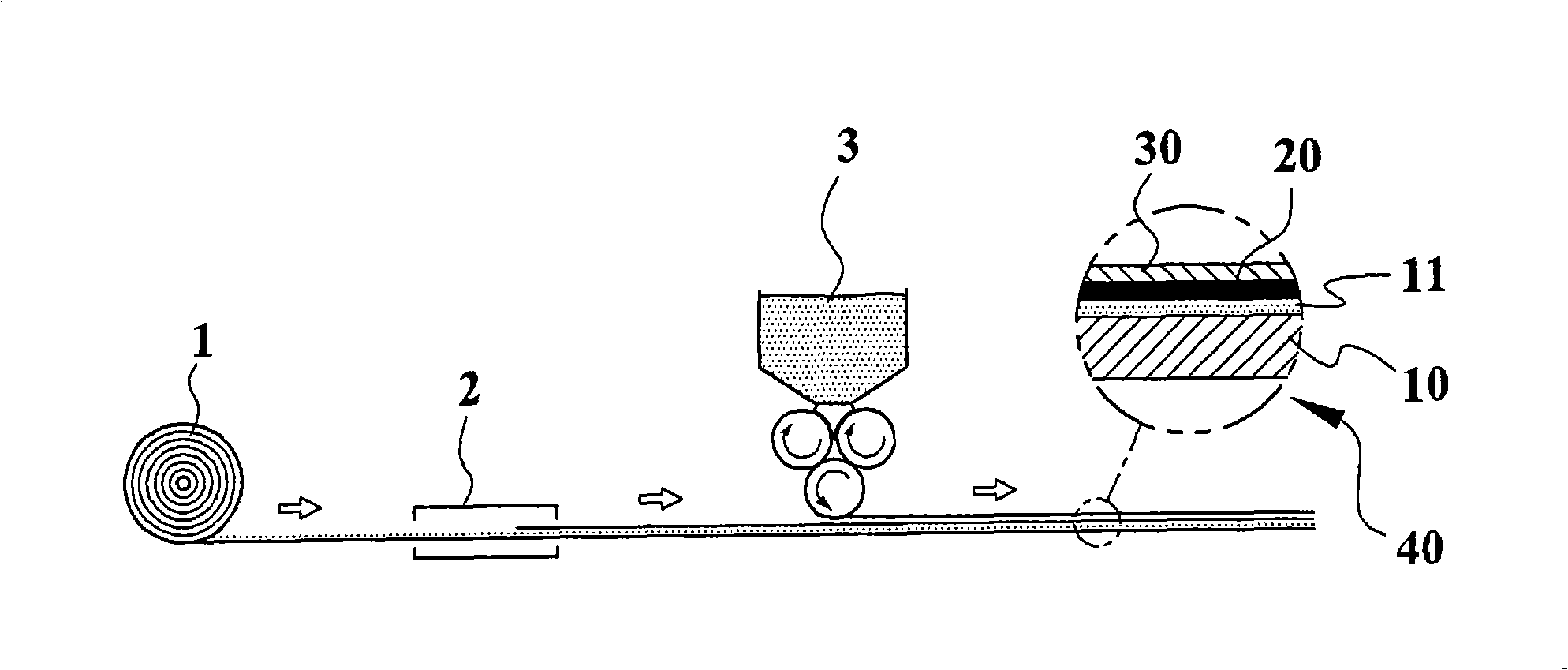 Heat-transferring die, manufacturing process and heat-transferring manufacturing process