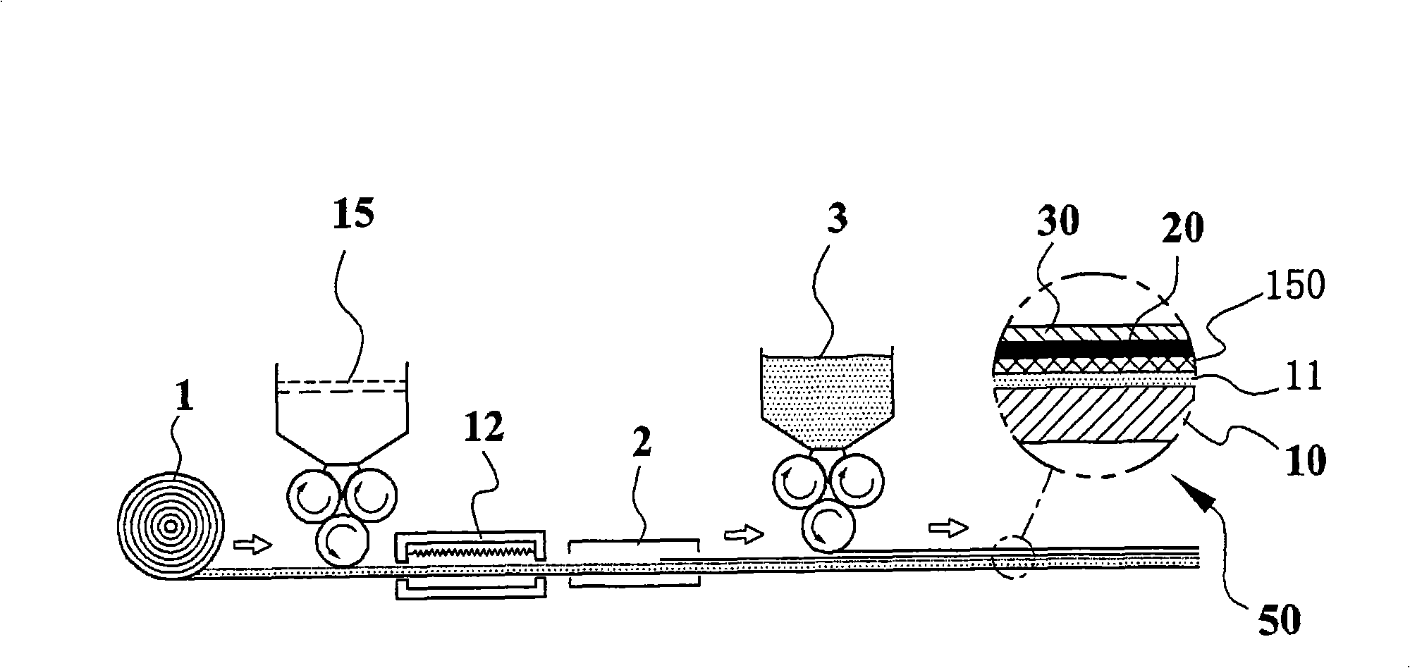 Heat-transferring die, manufacturing process and heat-transferring manufacturing process