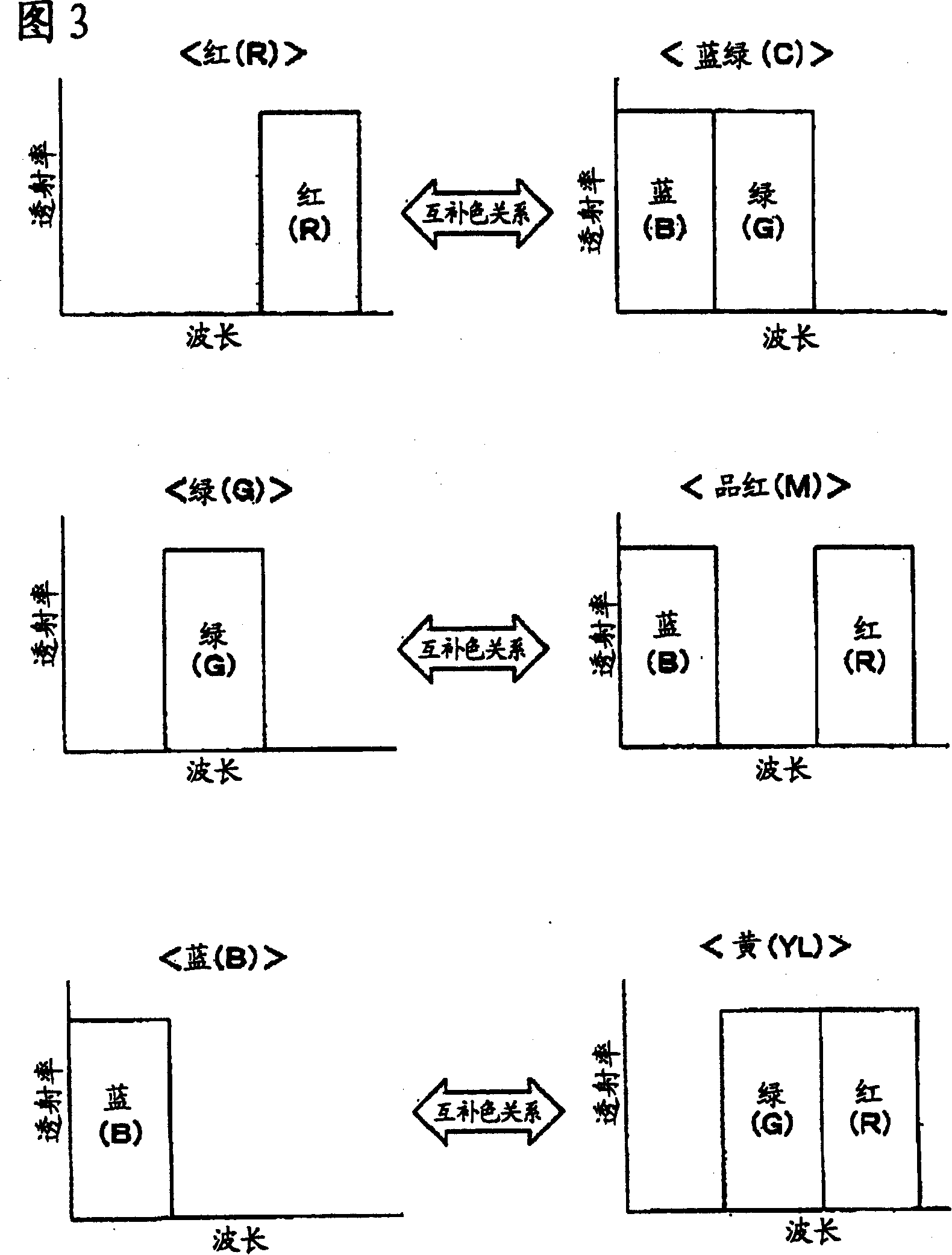 Color filter, color image display device, and electronic apparatus