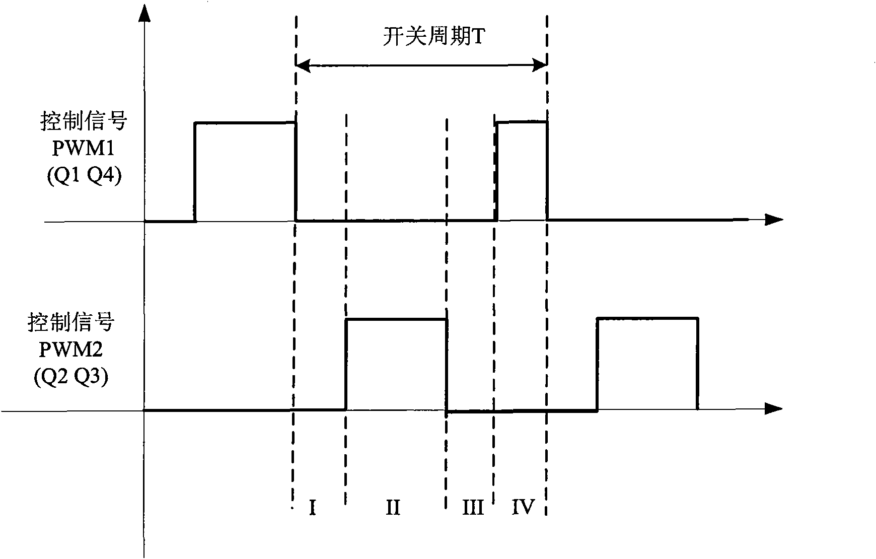 Three-level inverter and zero-crossing switching logic control method thereof