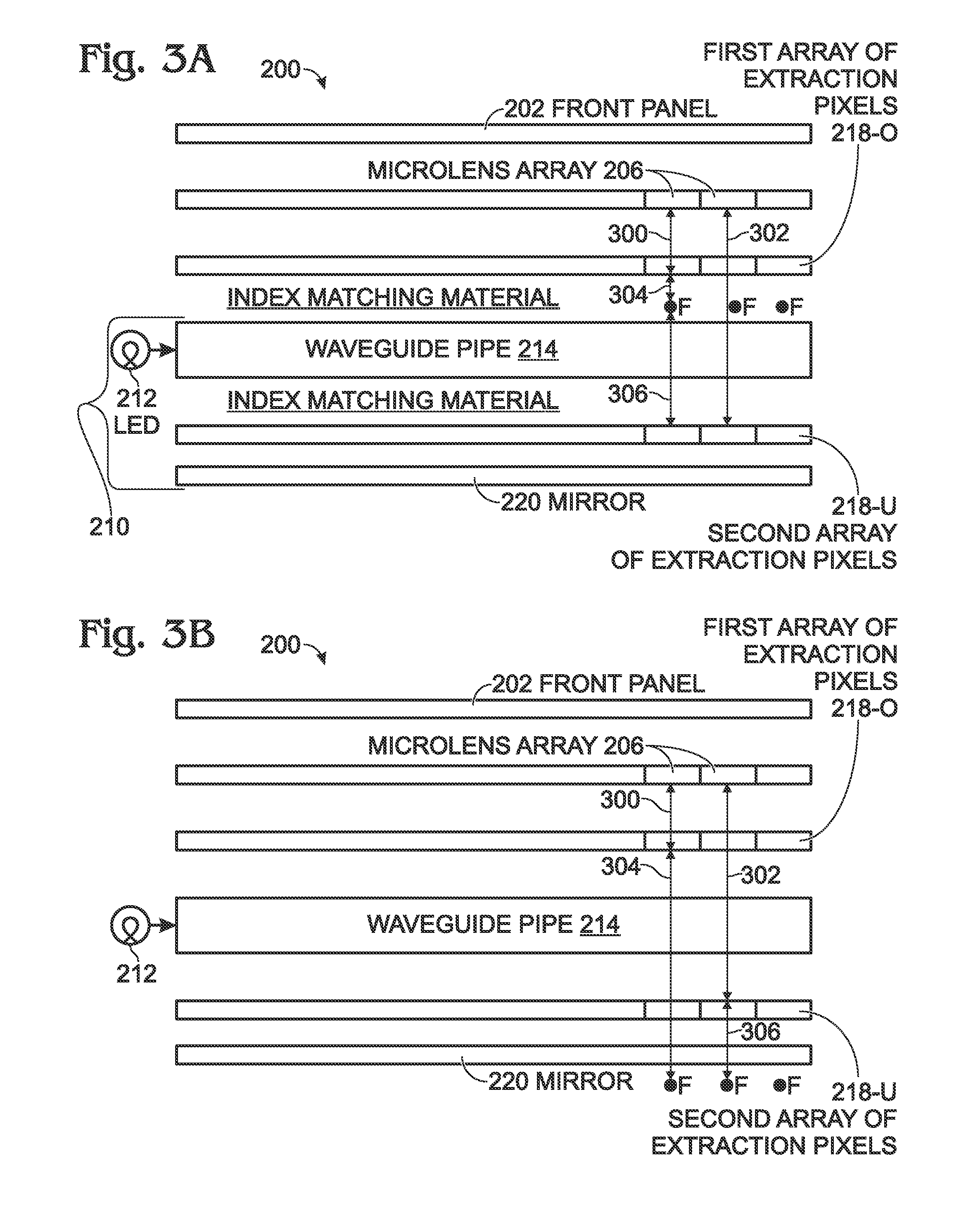 Switchable Viewing Angle Display