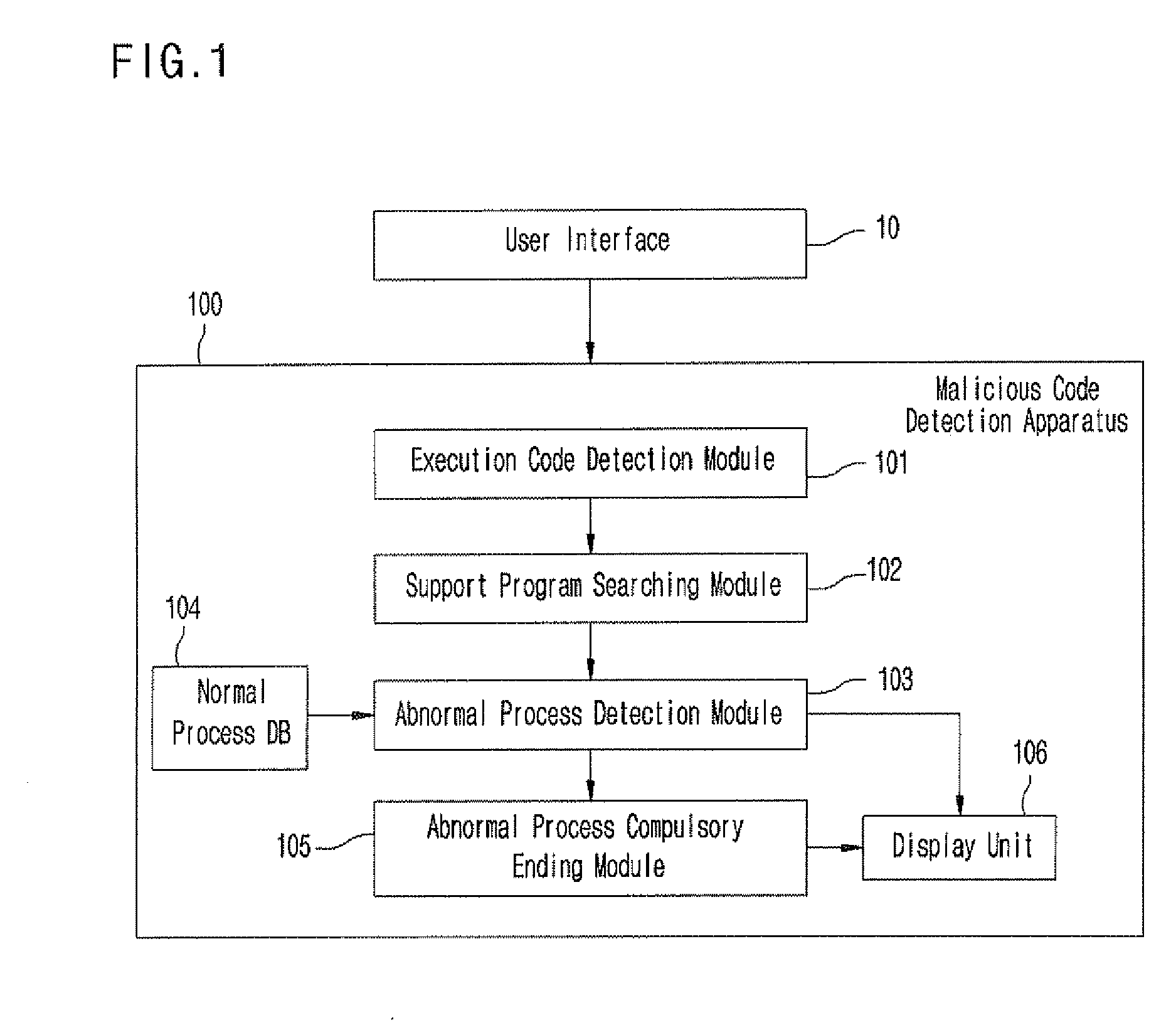 Apparatus and method of detecting file having embedded malicious code