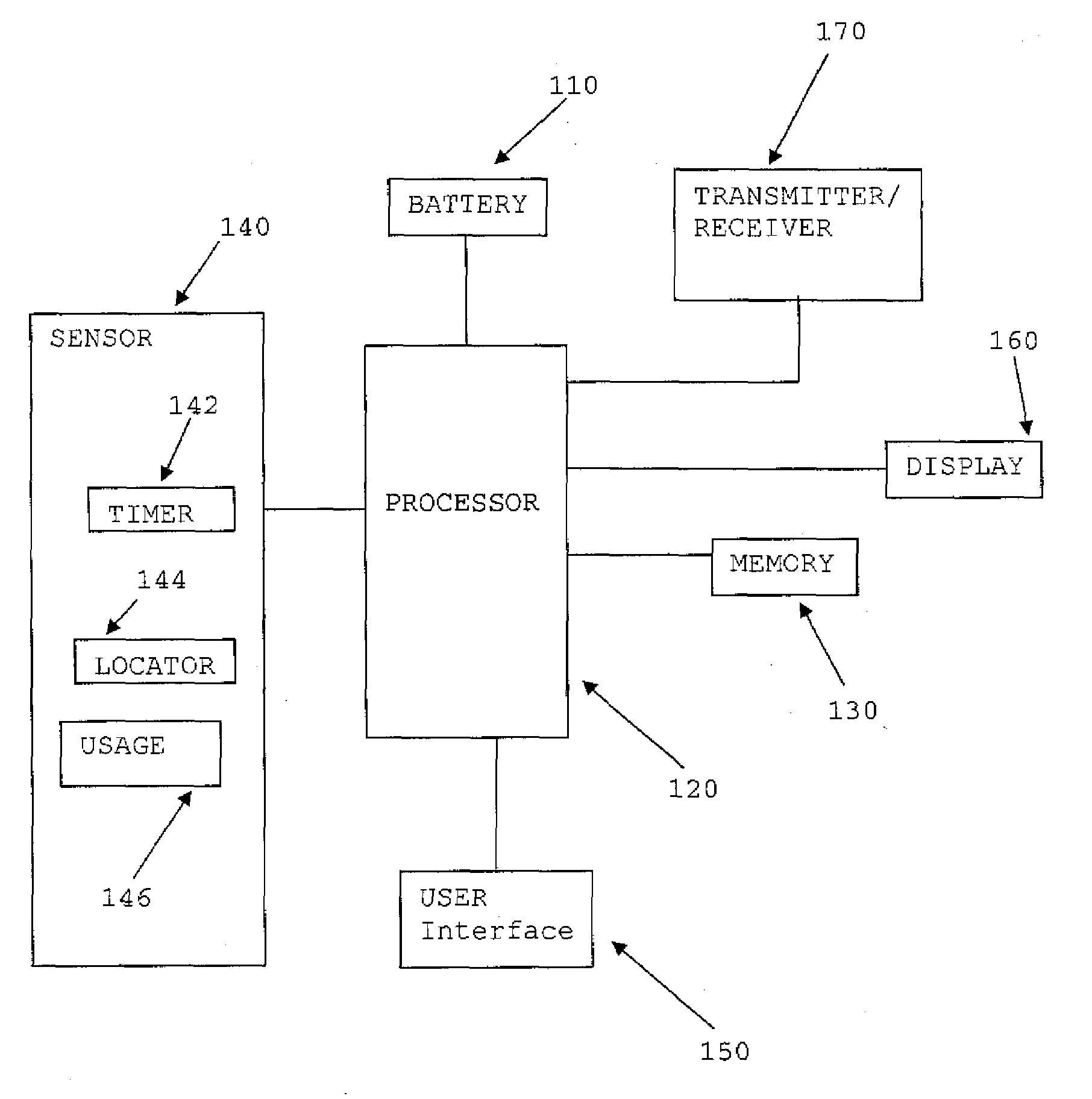 System and method for dynamically configuring a mobile device