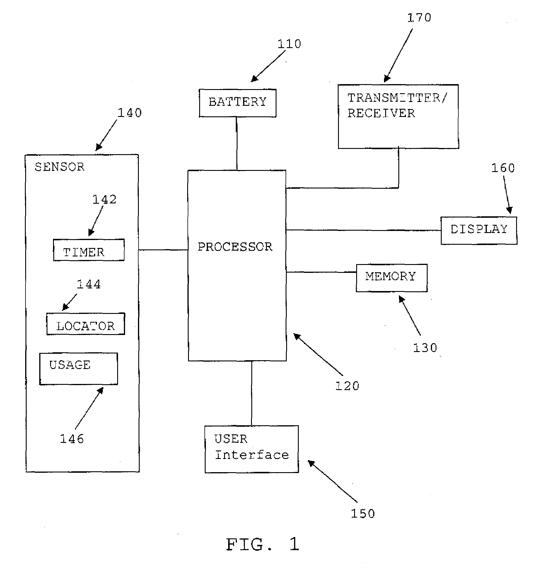 System and method for dynamically configuring a mobile device