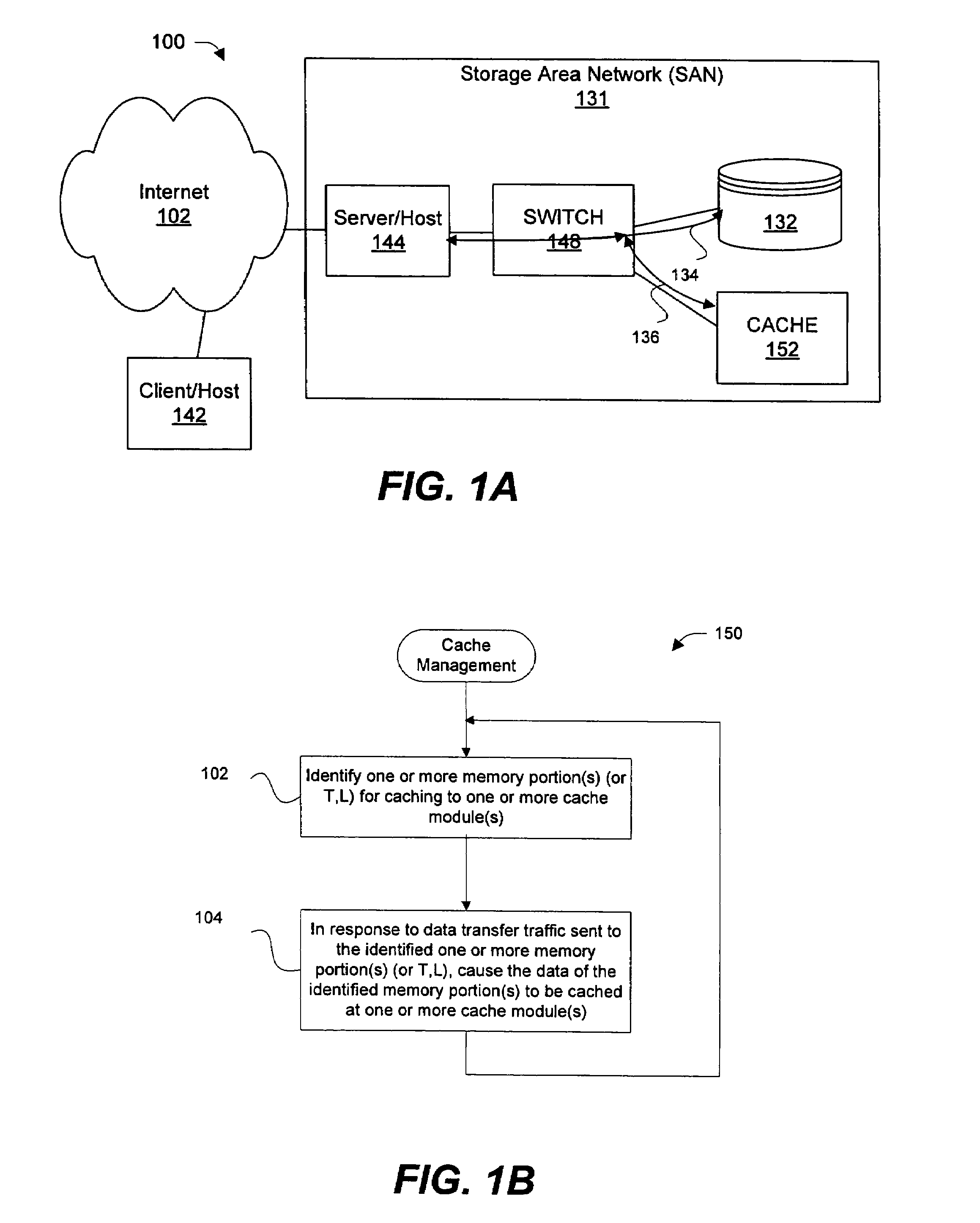 Dynamic, on-demand storage area network (SAN) cache