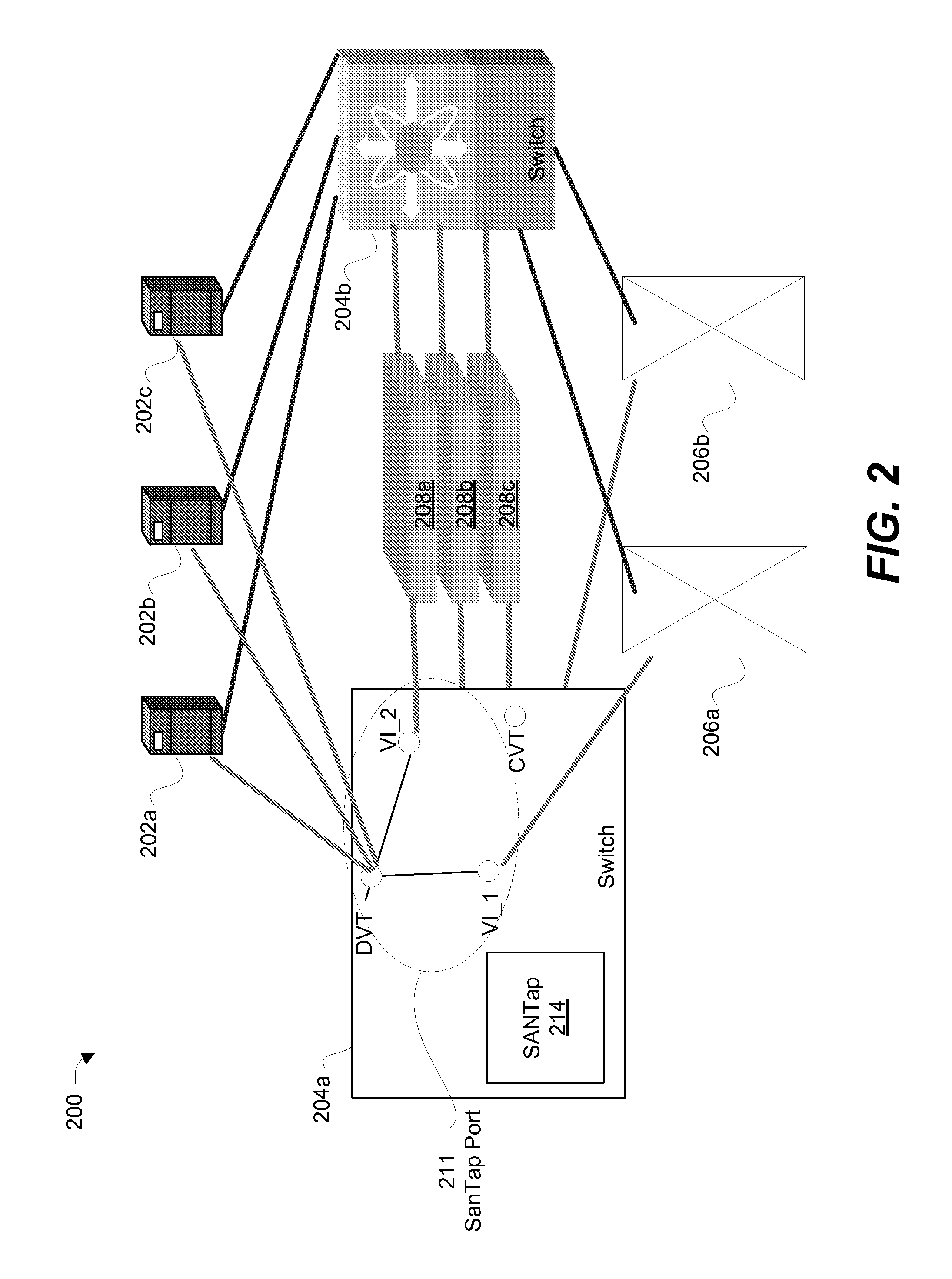 Dynamic, on-demand storage area network (SAN) cache