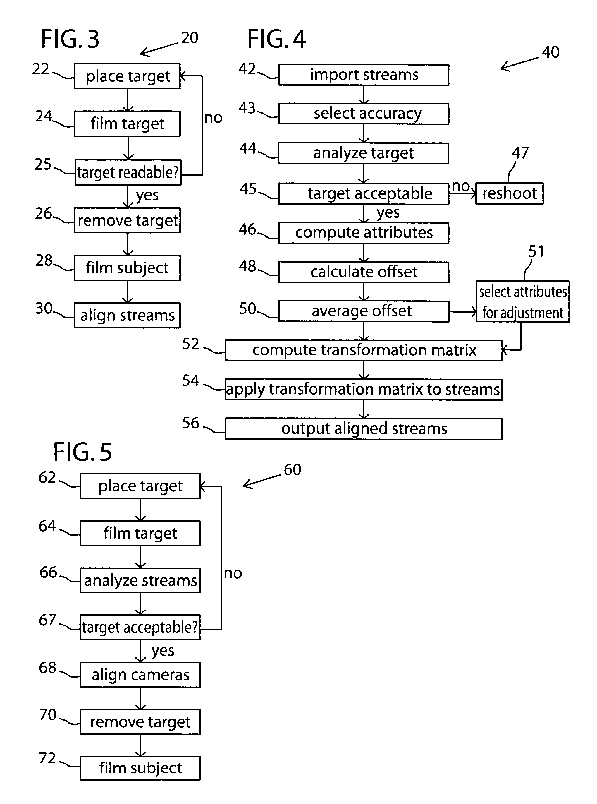 System and/or method for automated stereoscopic alignment of images