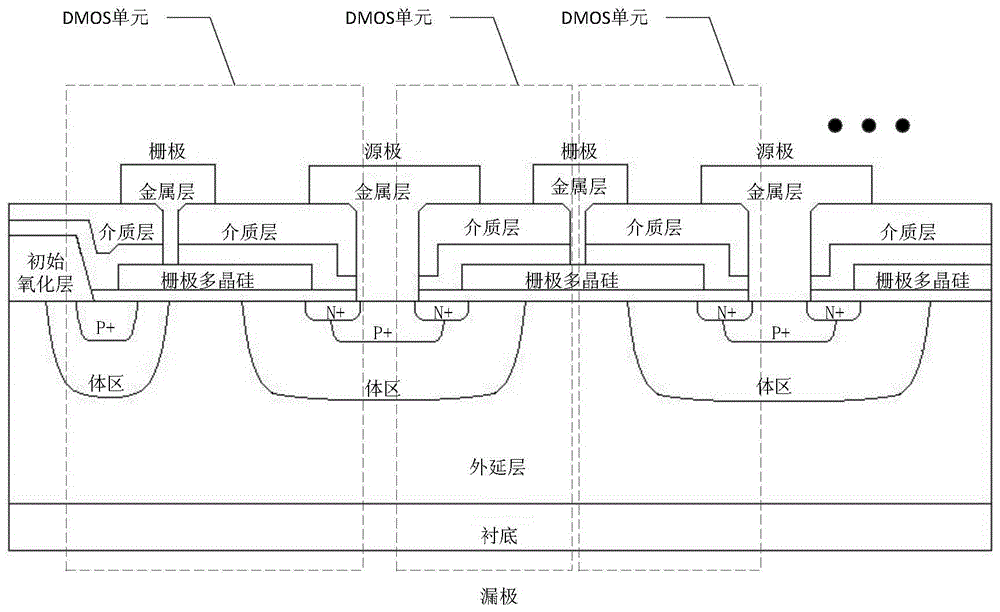 Double diffusion metal-oxide-semiconductor (DMOS) device of integrated driving resistor and method for manufacturing same