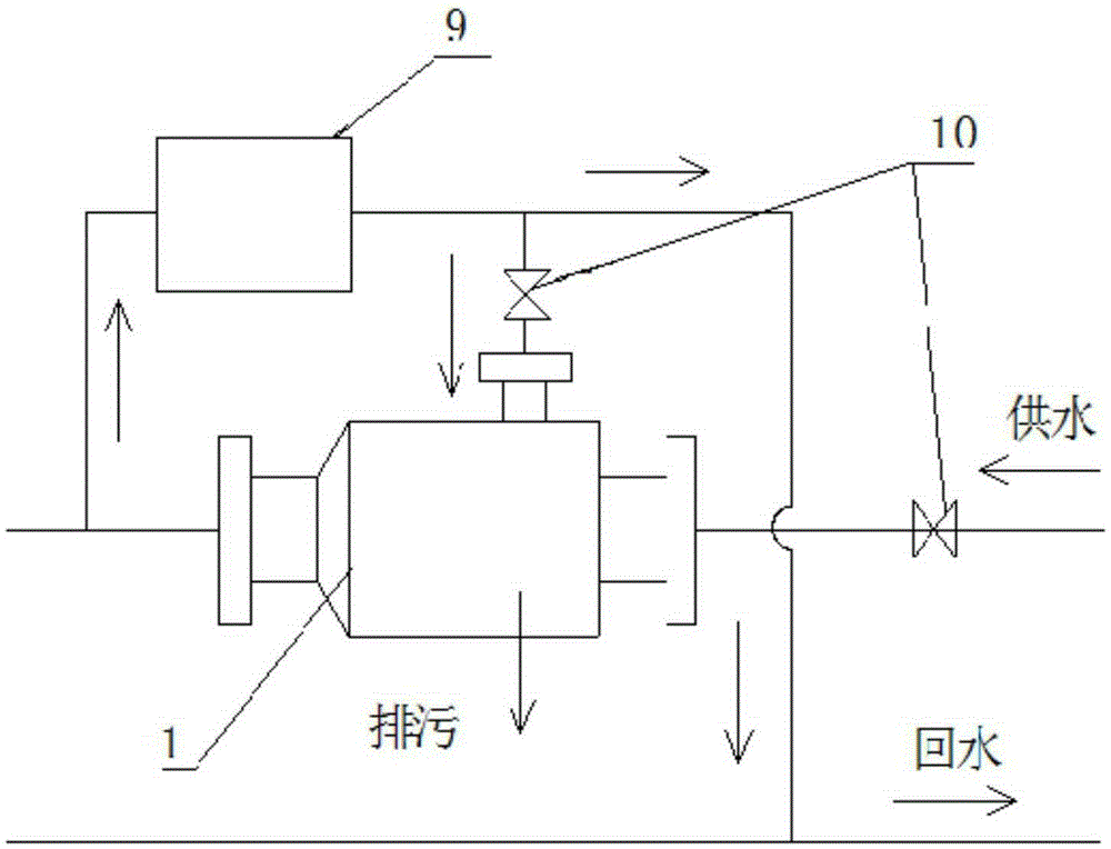 Multifunctional water mixer