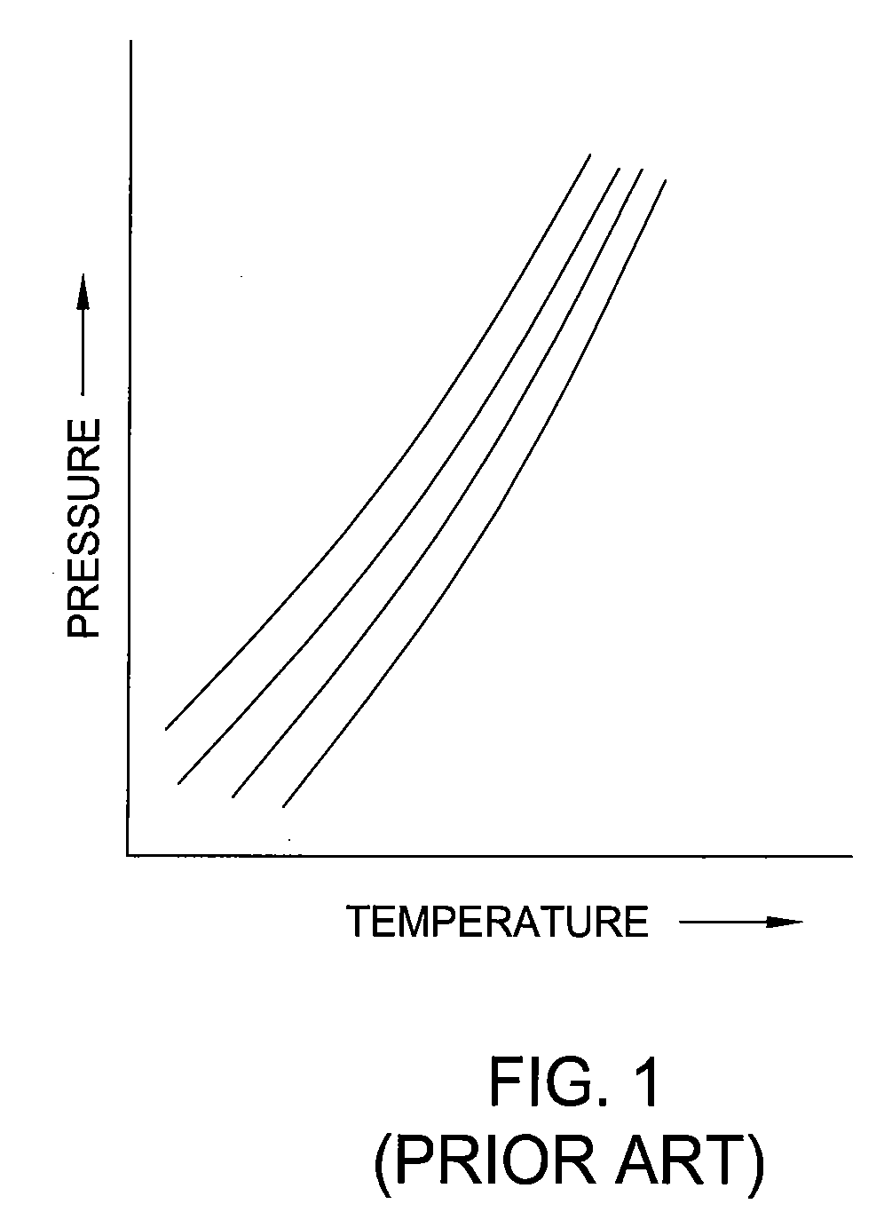 Managed pressure and/or temperature drilling system and method