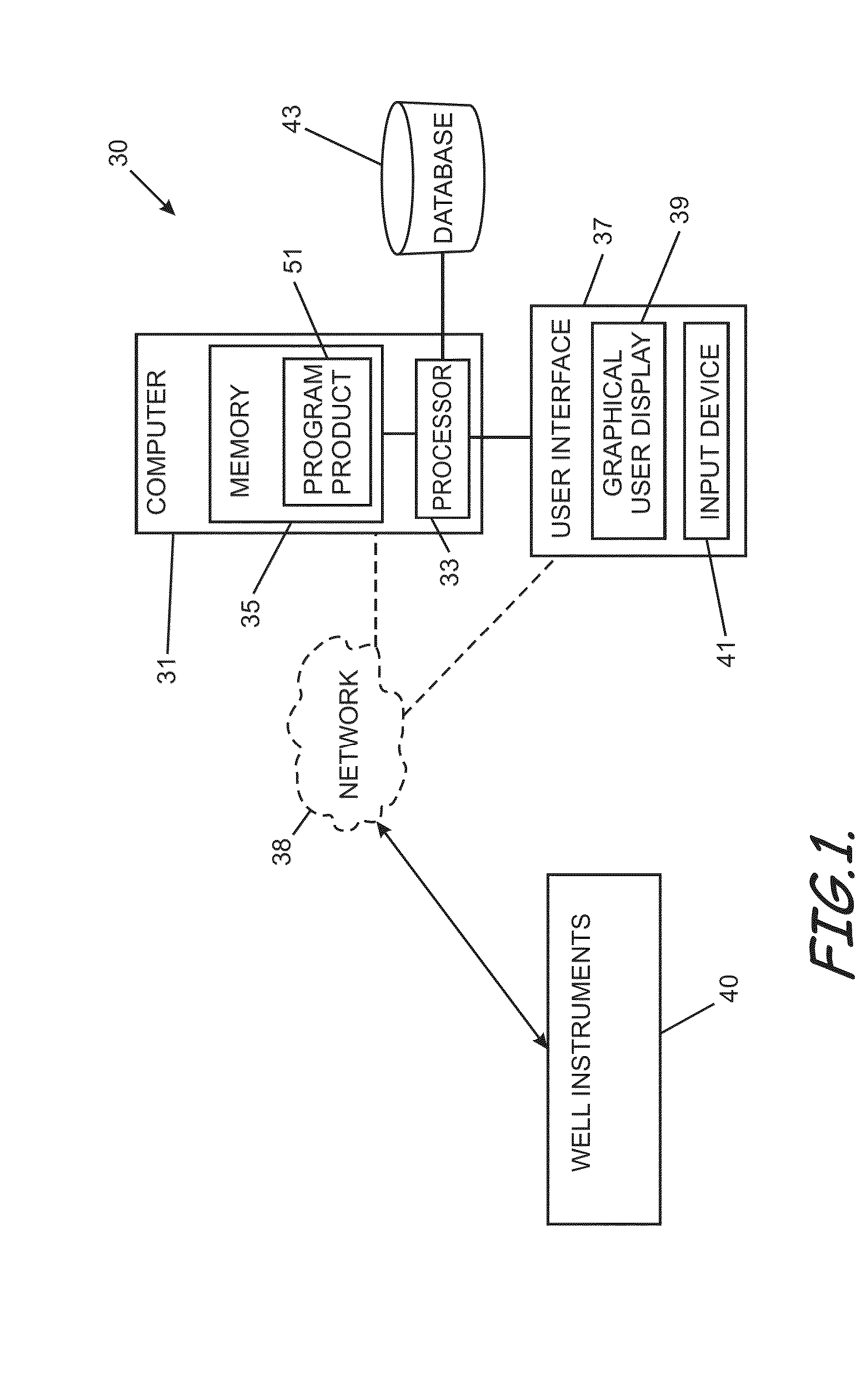 Real-Time Dynamic Data Validation Methods For Intelligent Fields