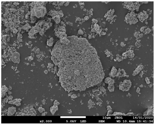 Method for repairing waste lithium iron phosphate material