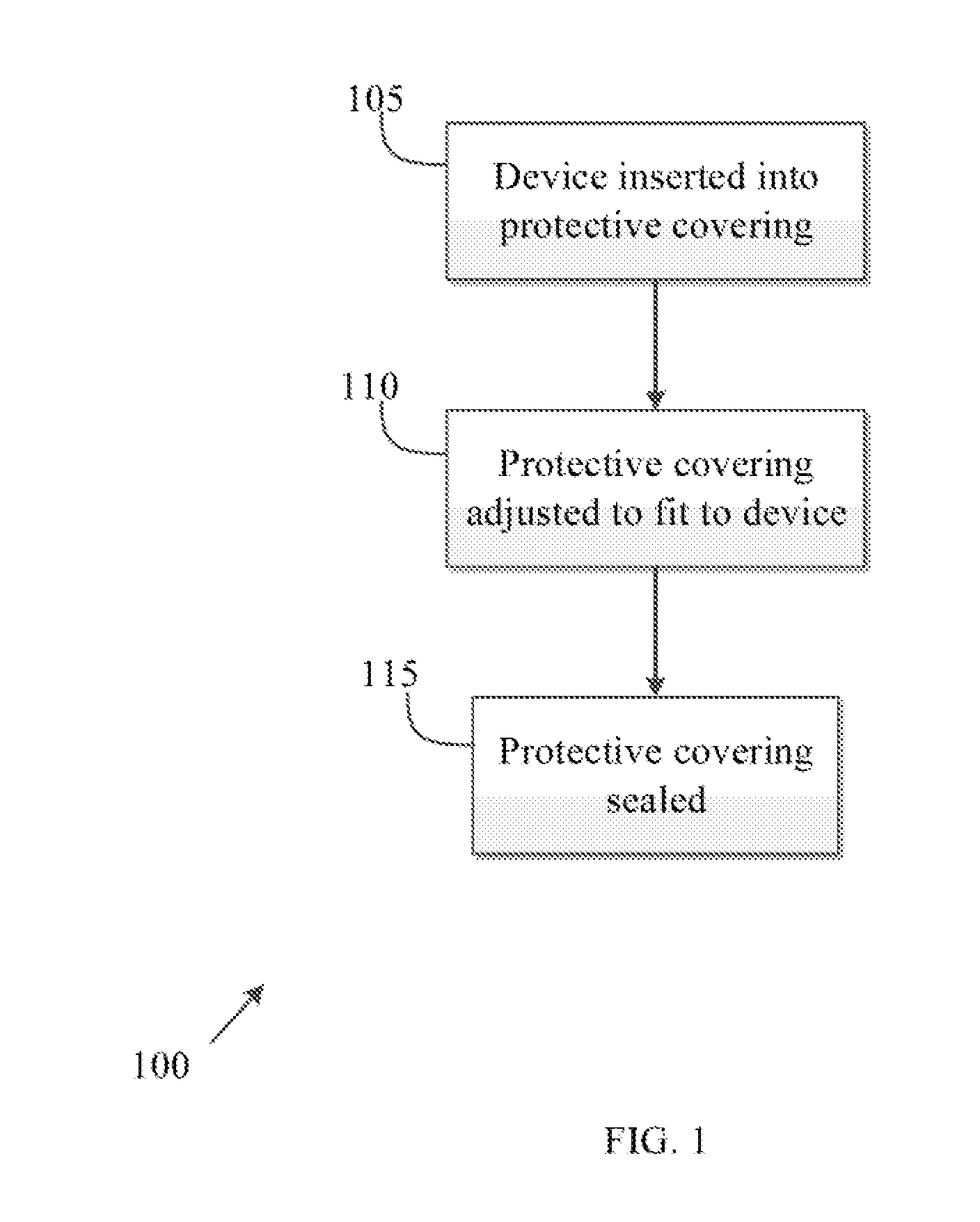 Apparatus for an EMP shield for computing devices