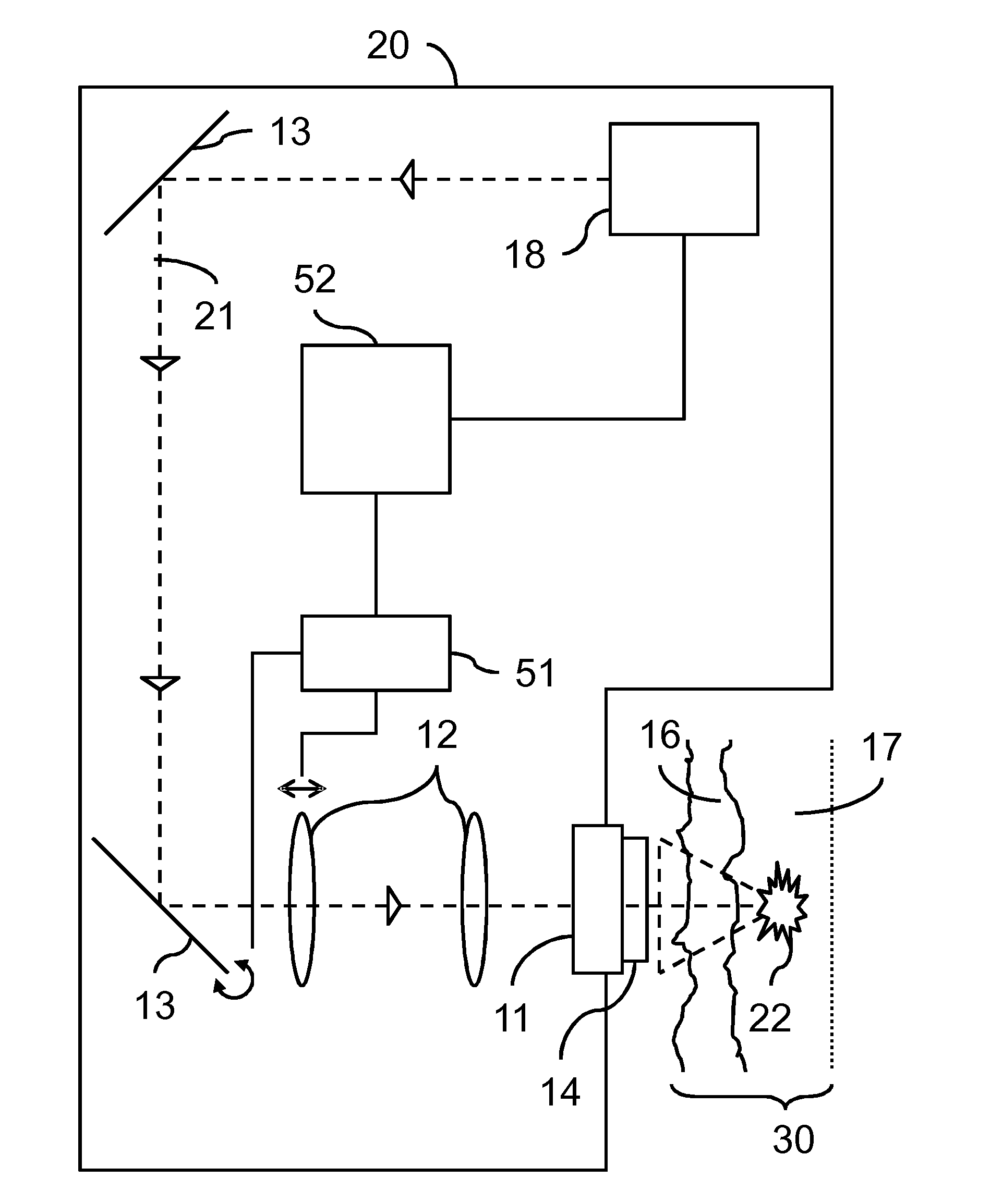 Light based skin treatment device avoiding liob in air