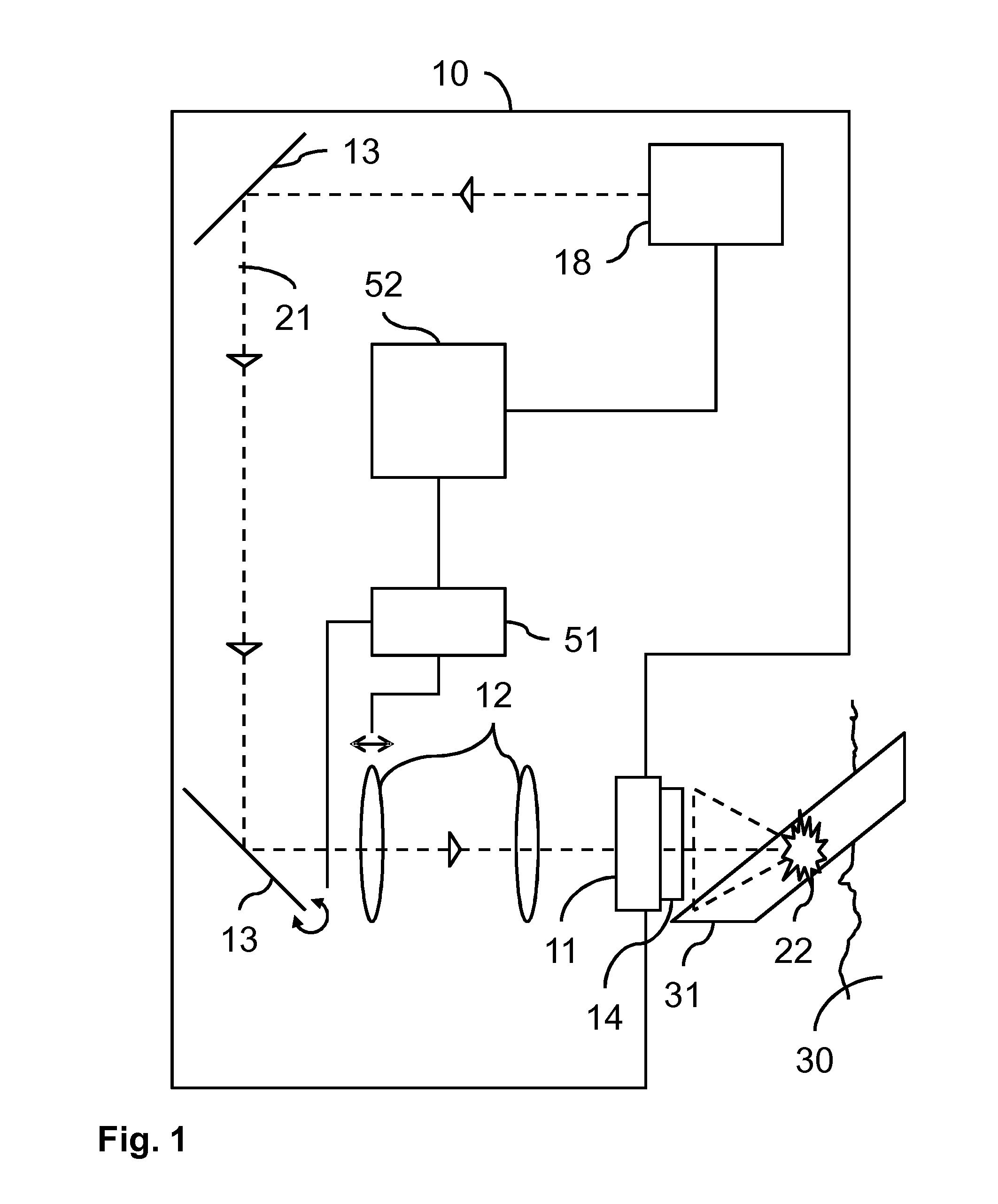 Light based skin treatment device avoiding liob in air