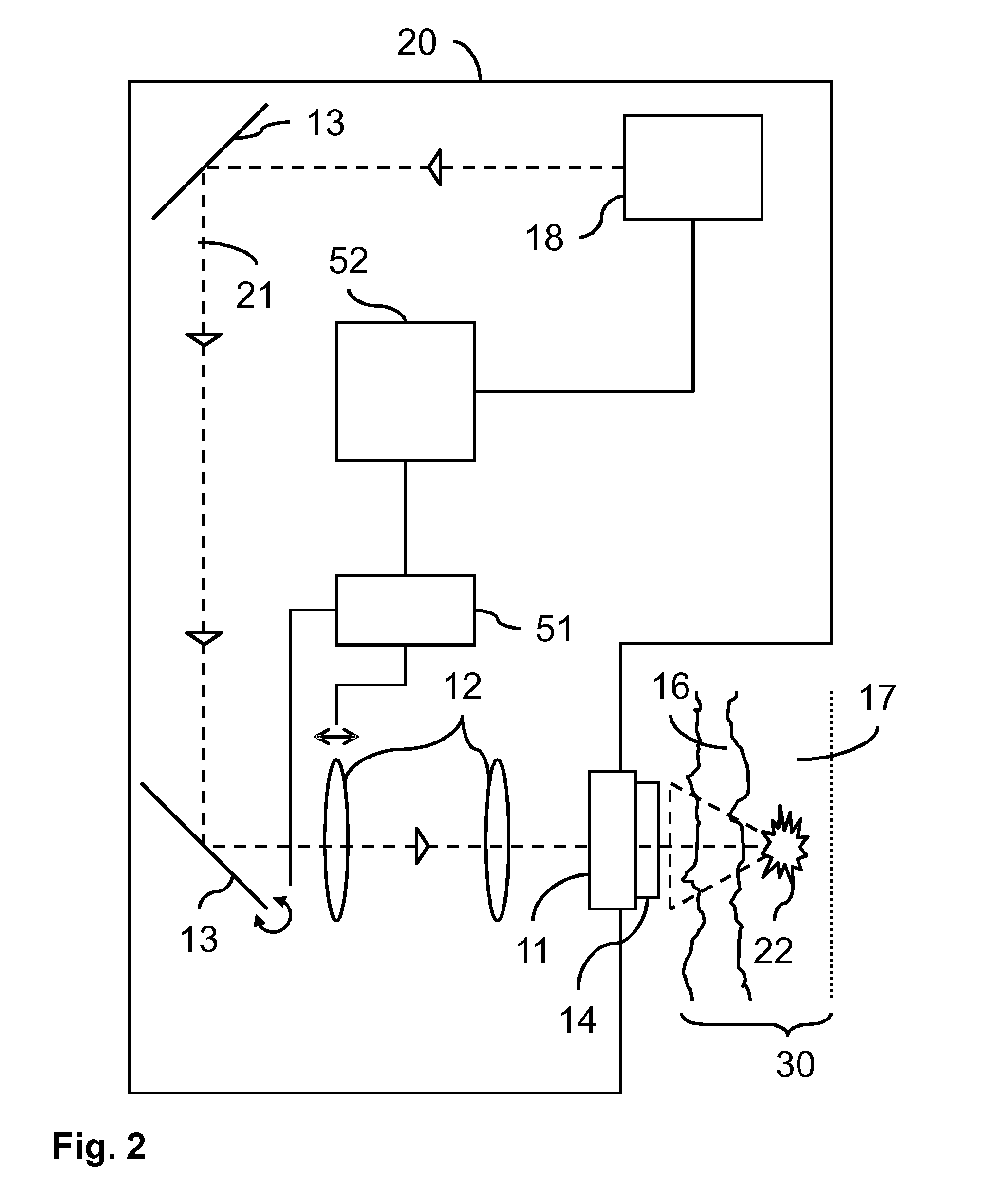 Light based skin treatment device avoiding liob in air