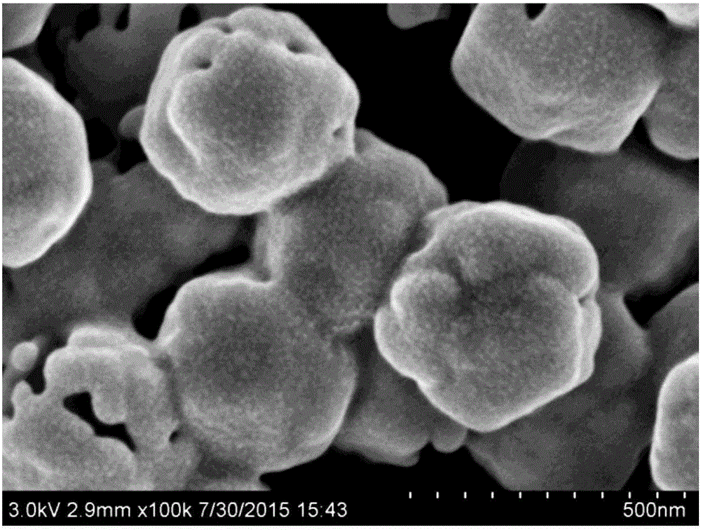 Technology for preparing micro-nano cuprous oxide hollow polyhedrons through reduction method