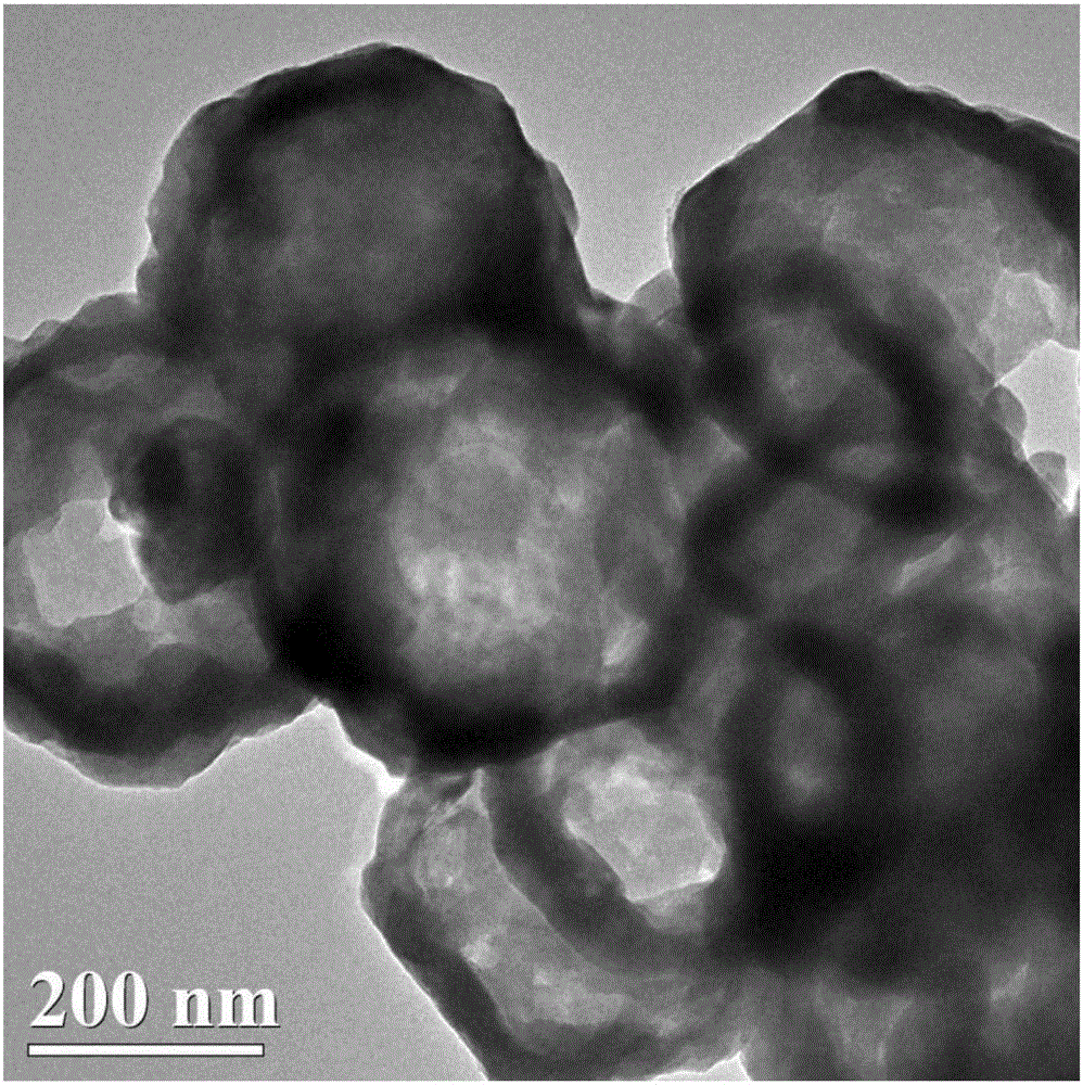 Technology for preparing micro-nano cuprous oxide hollow polyhedrons through reduction method