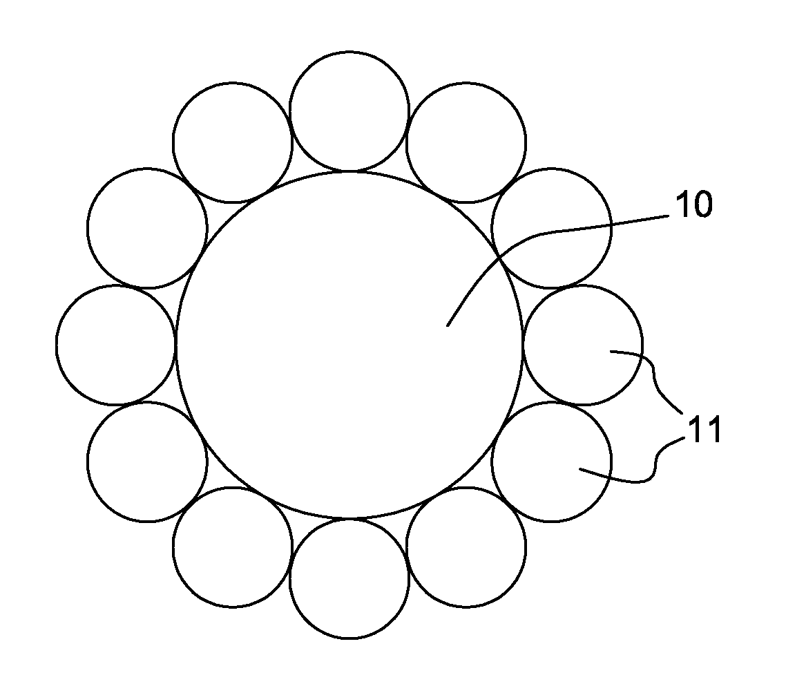 Electrical conductor for aeronautical applications