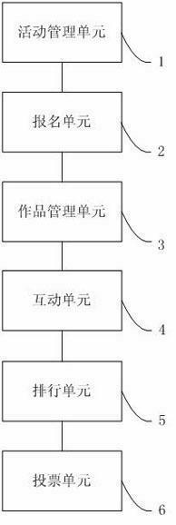 Television activity supporting network-station interaction system and method