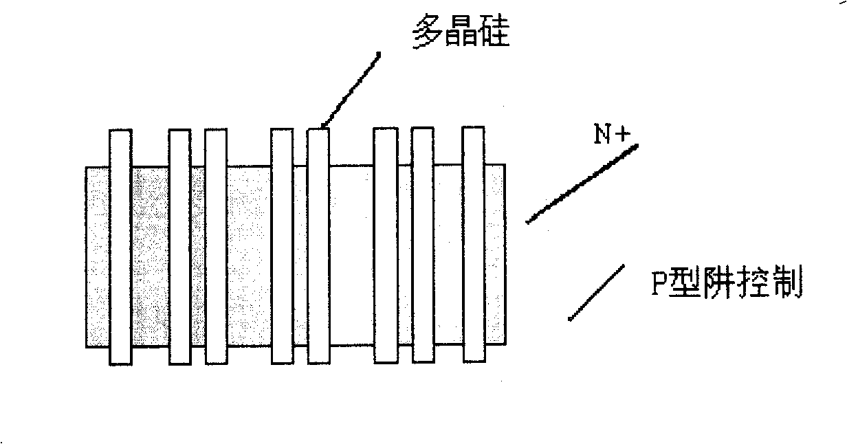 Electrostatic protection circuit in integrated circuit