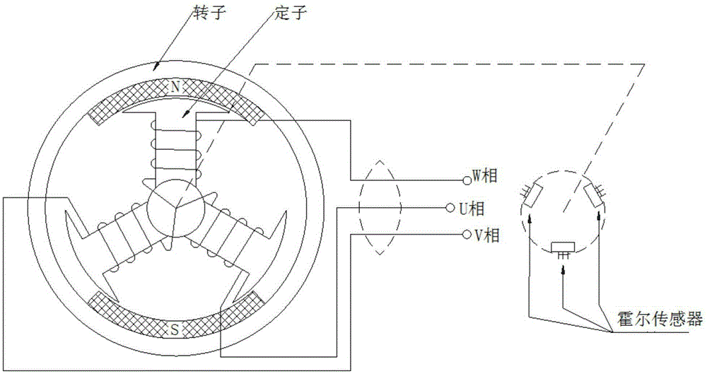 High-precision grating positioning device and method of spectrum analyzer