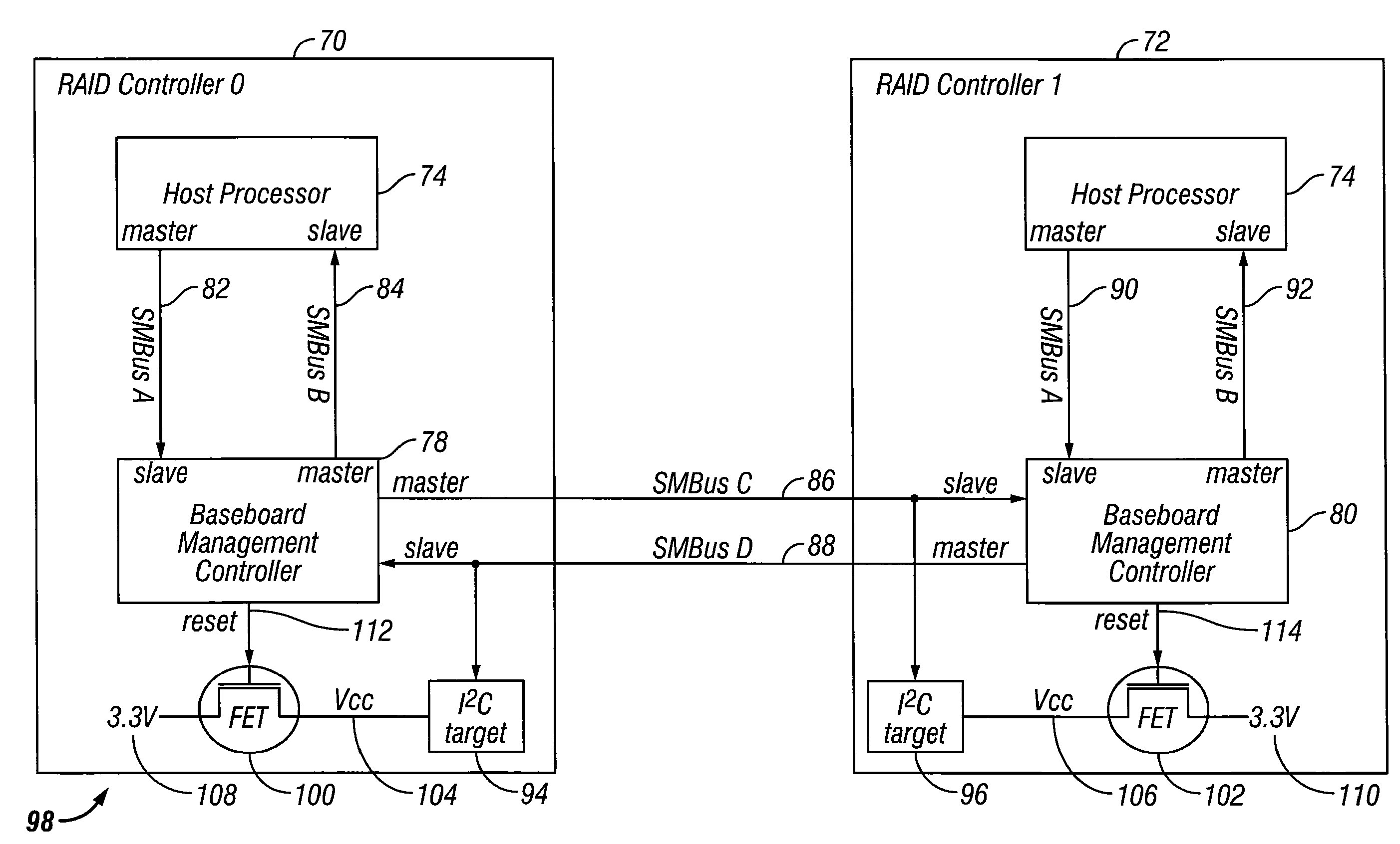 I2C Failure Detection, Correction, and Masking