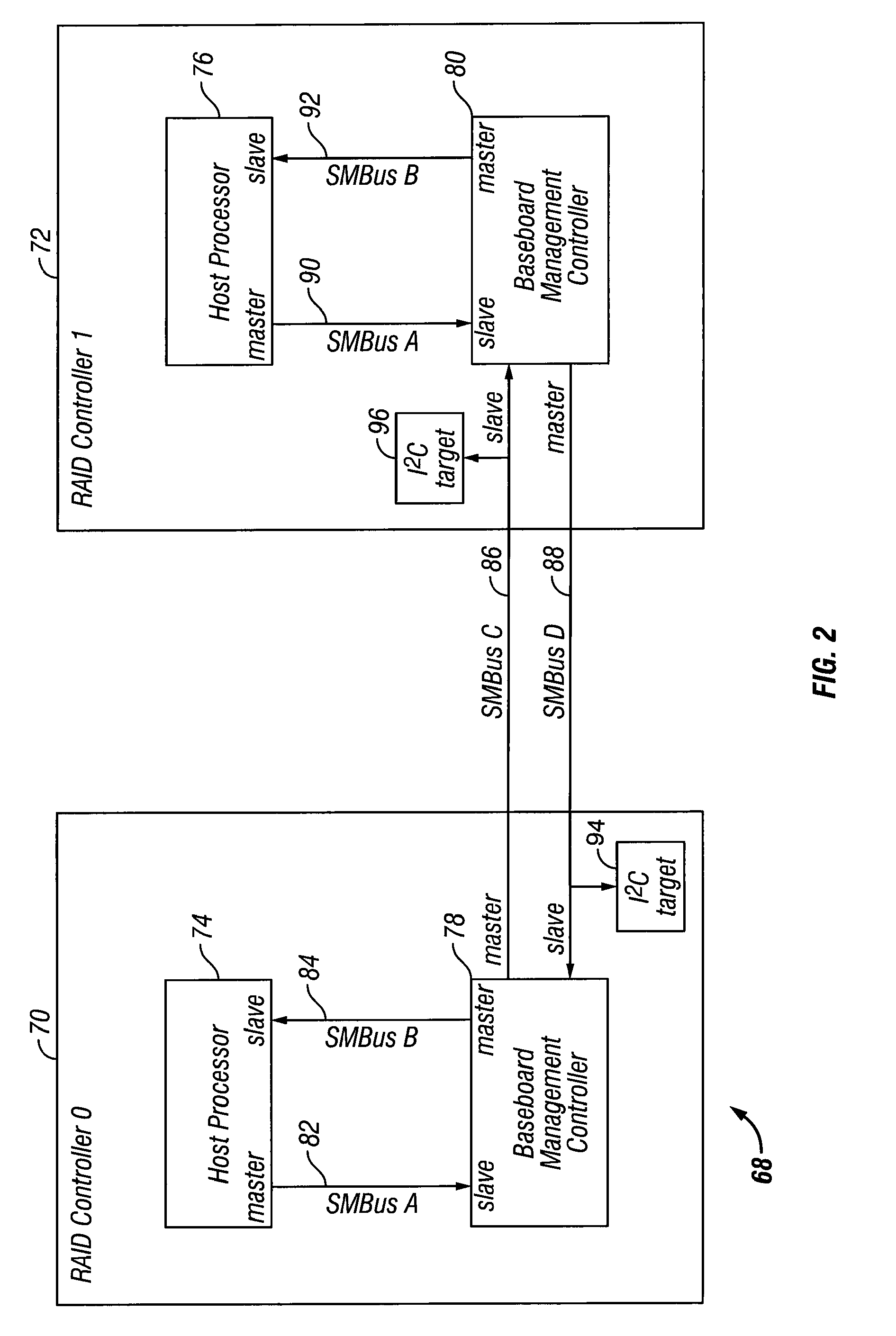 I2C Failure Detection, Correction, and Masking