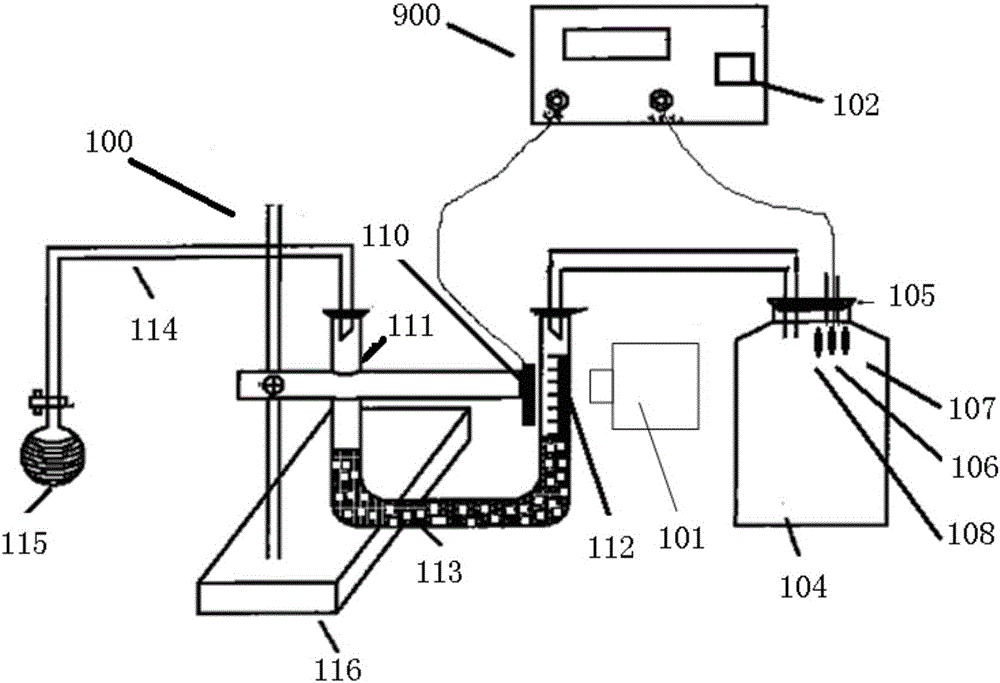 Gas specific heat ratio measuring method and system thereof