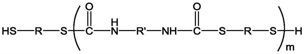 A kind of preparation method of polyethersulfone resin