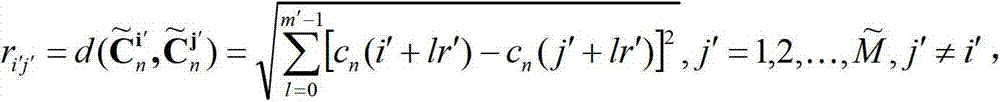 Extraction method of multi-scale characteristic and fluctuation parameter of sea wave based on EMD