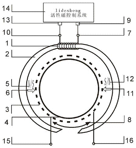 Externally controlled excitation pole-changing motor