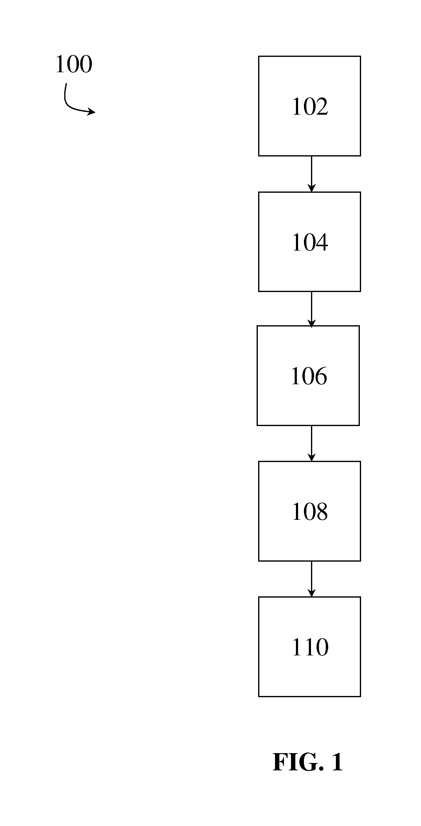 Methods for the non-invasive determination of heart and pulmonary pressures