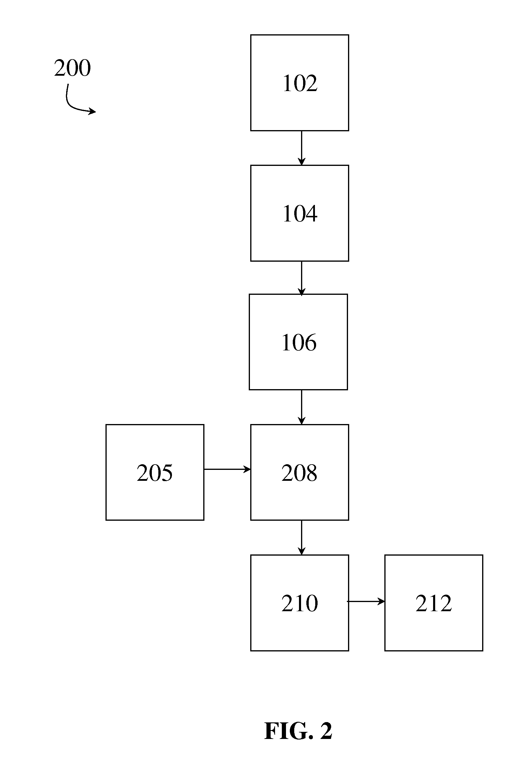 Methods for the non-invasive determination of heart and pulmonary pressures