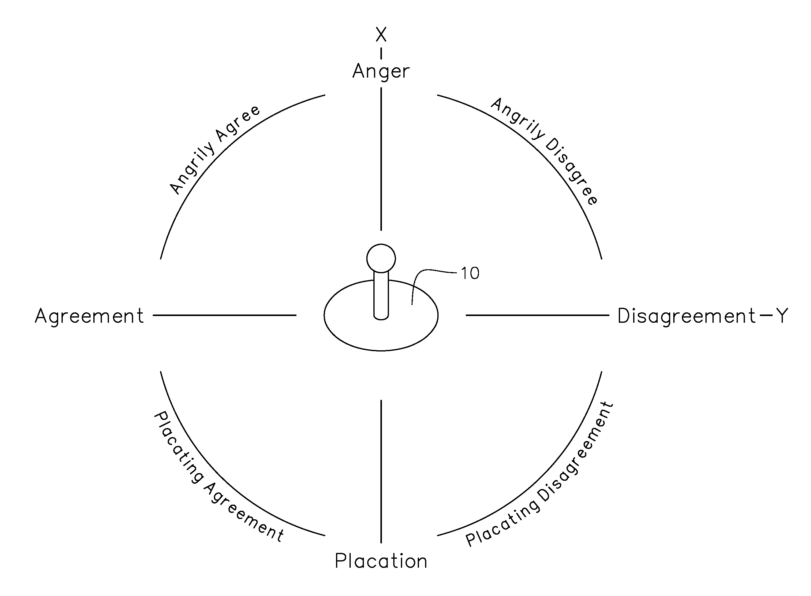 Method and device for controlling player character dialog in a video game located on a computer-readable storage medium