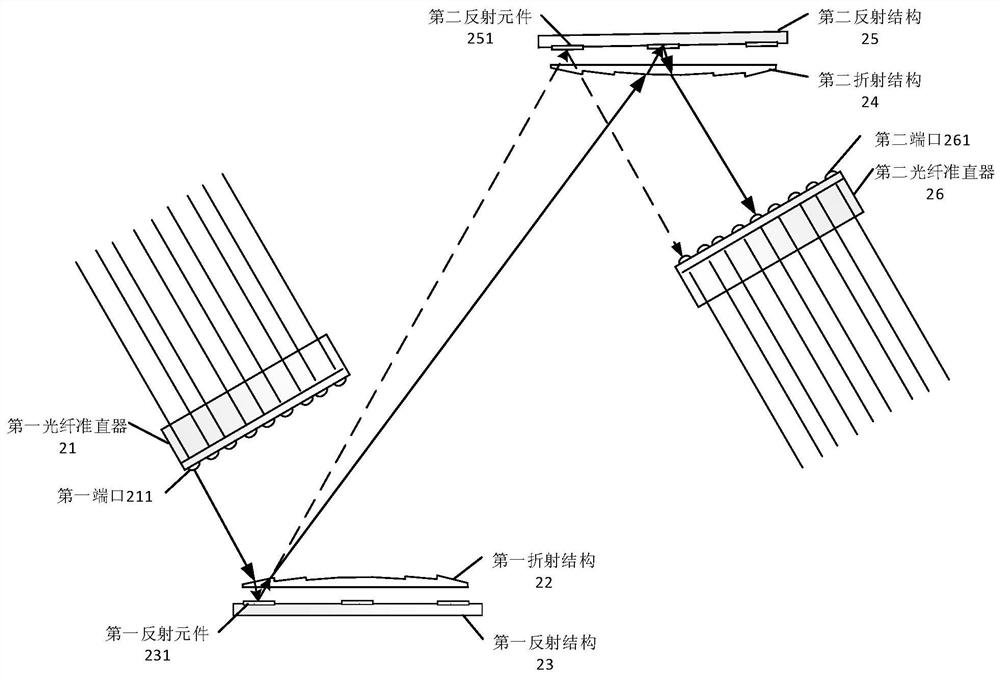 An optical switch and an optical transmission method through the optical switch