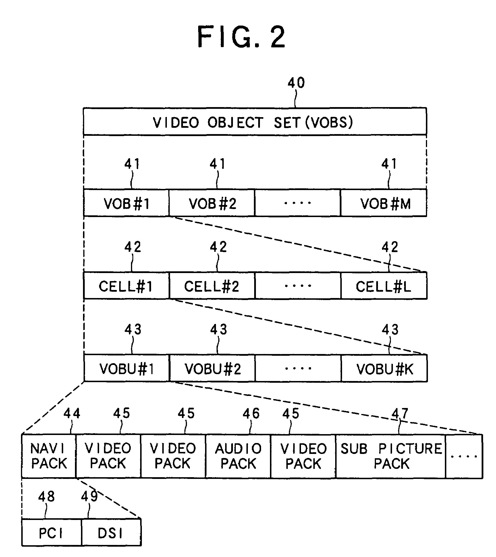 Image data reproducing method, image data reproducing apparatus, image data recording method and image data recording apparatus