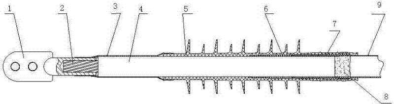 Cable terminal with stress pipe