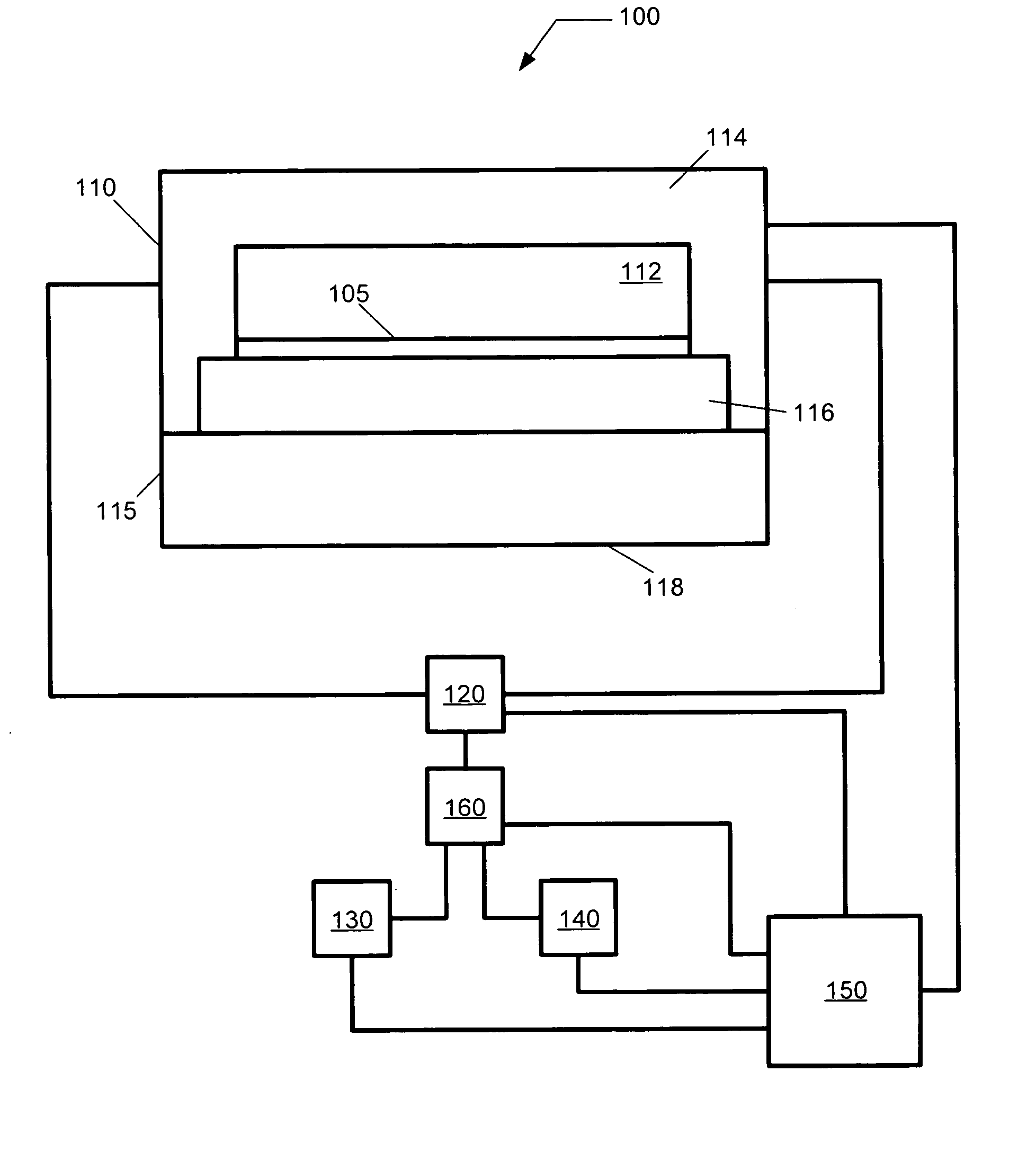 Method and system for homogenization of supercritical fluid in a high pressure processing system