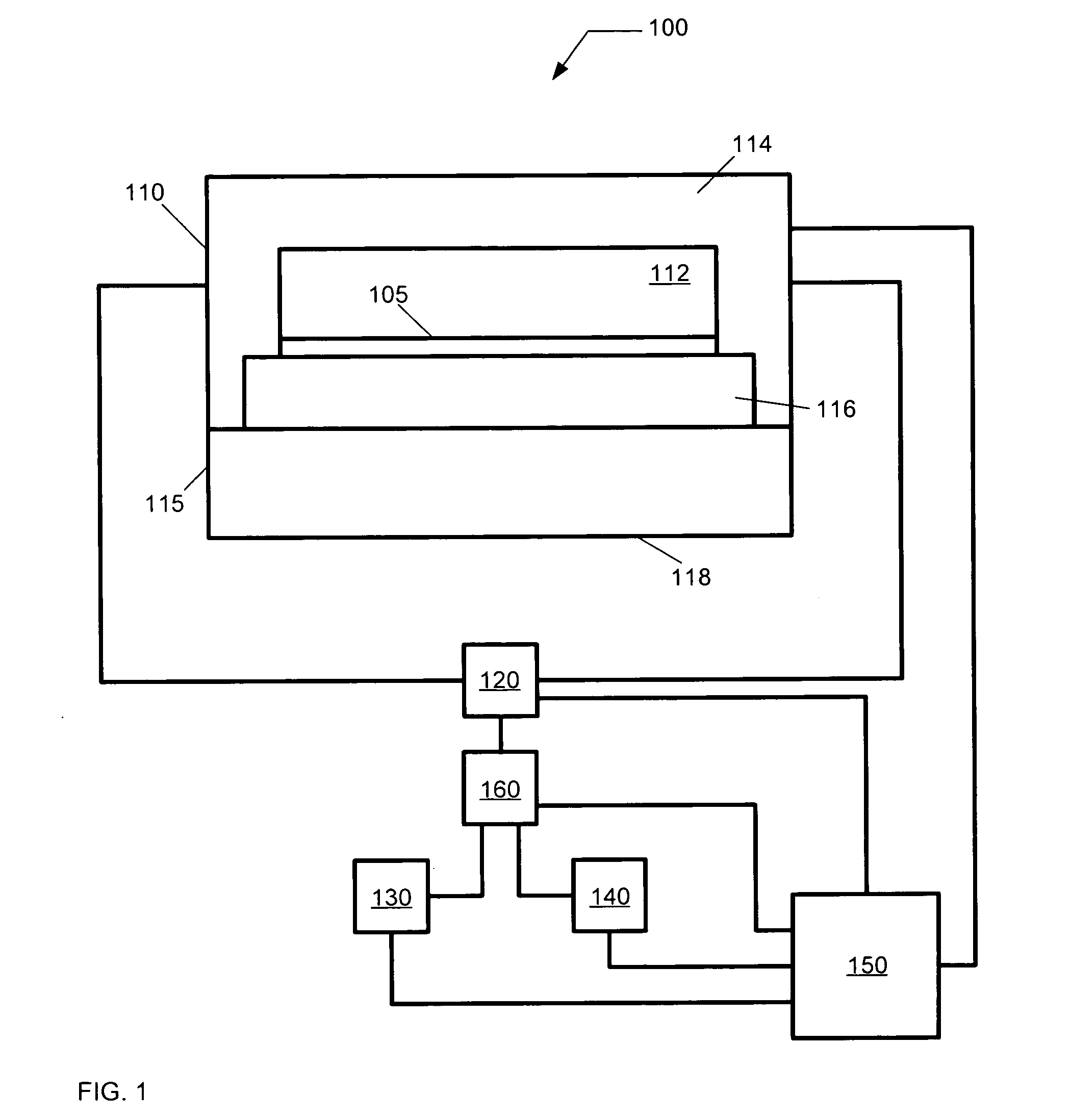 Method and system for homogenization of supercritical fluid in a high pressure processing system